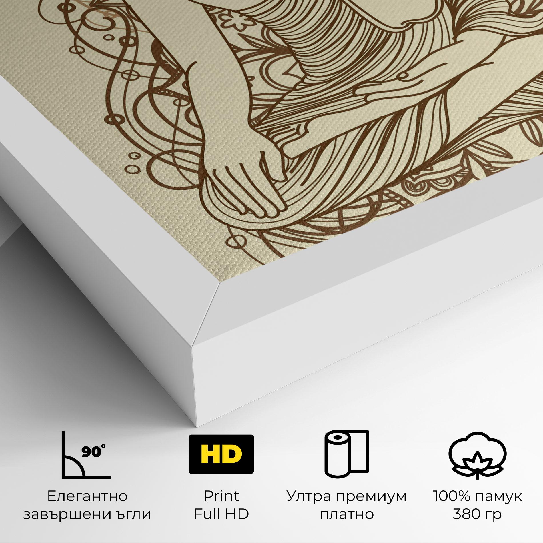 Картина на платно Brown Line Buddha mockup 4