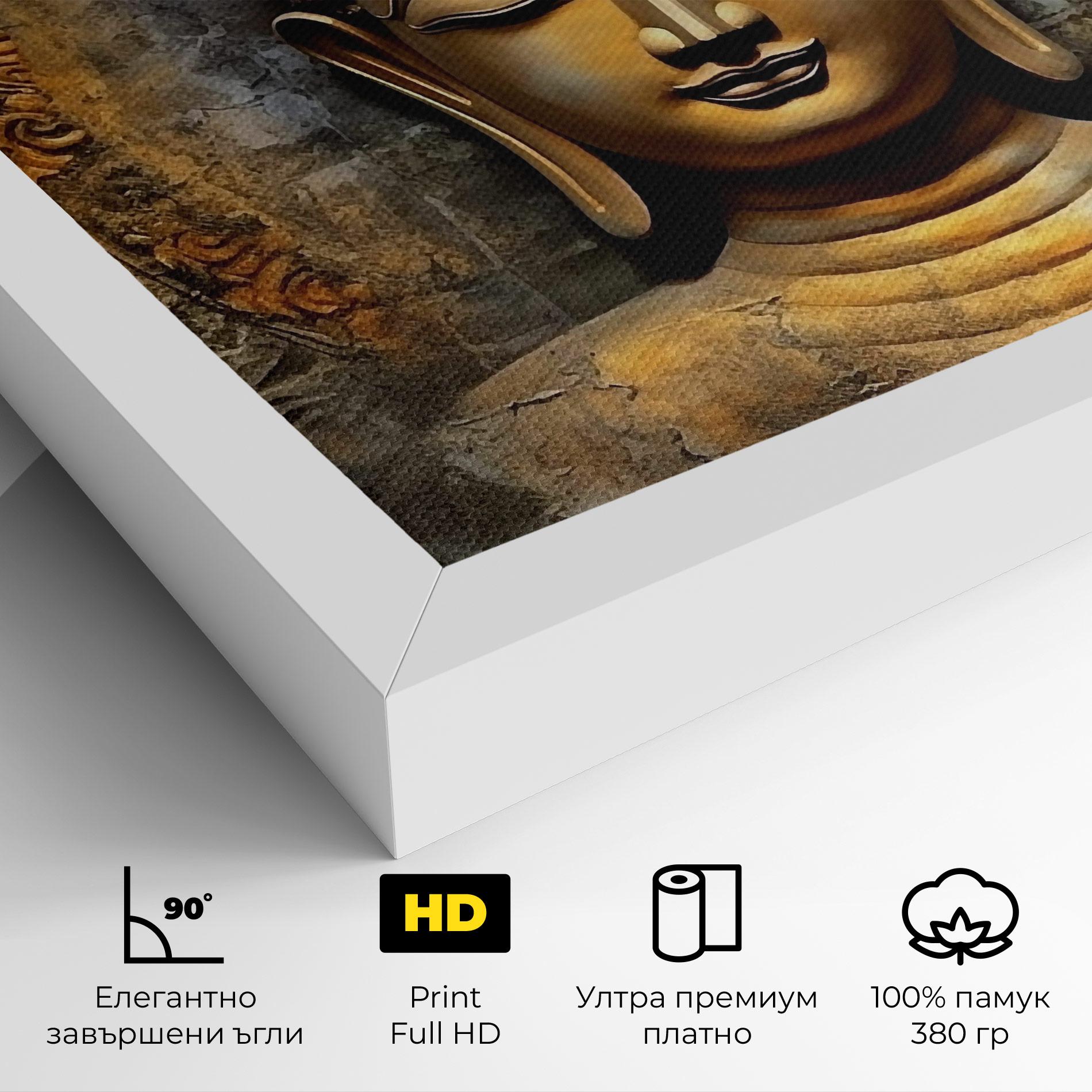 Картина на платно Buddha 3d Head mockup 4