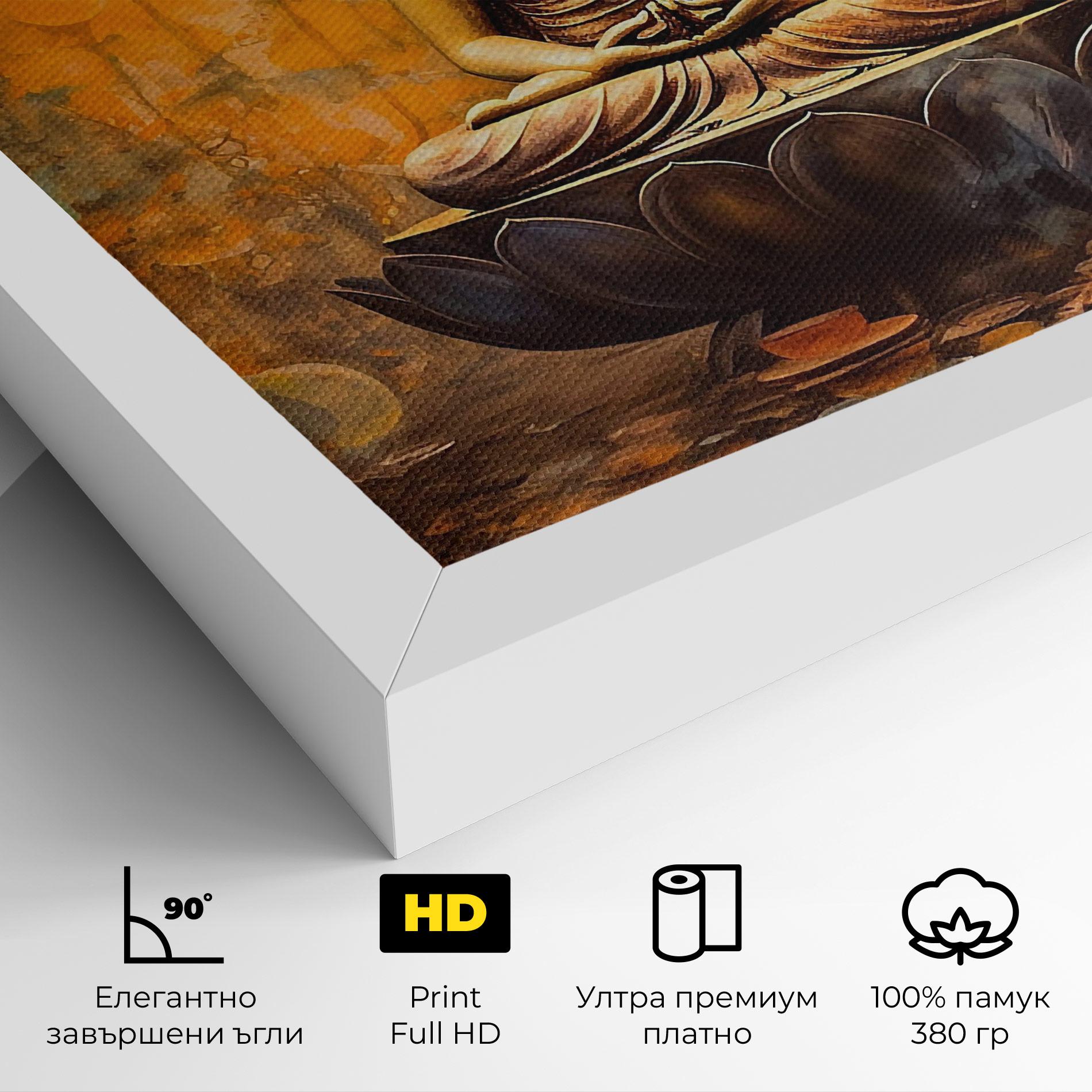 Картина на платно Buddha Floating Art mockup 4