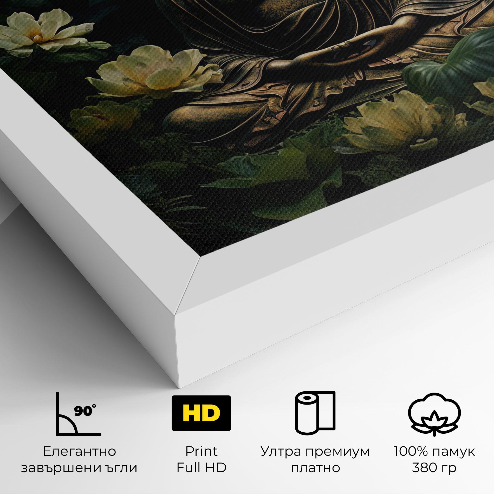 Картина на платно Calm Buddha Art mockup 4