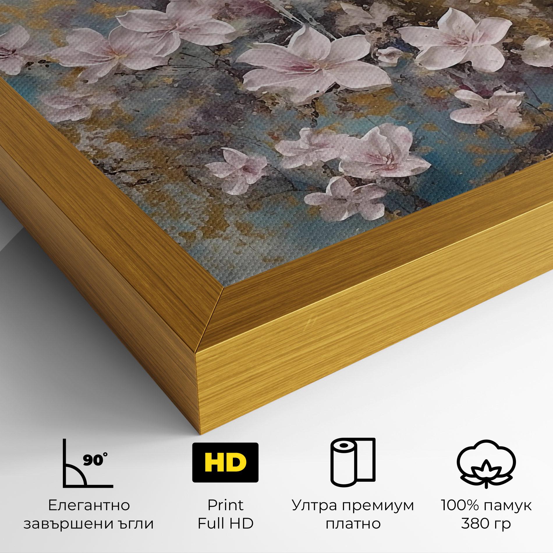 Картина на платно Abstract Buddha Plants mockup 4