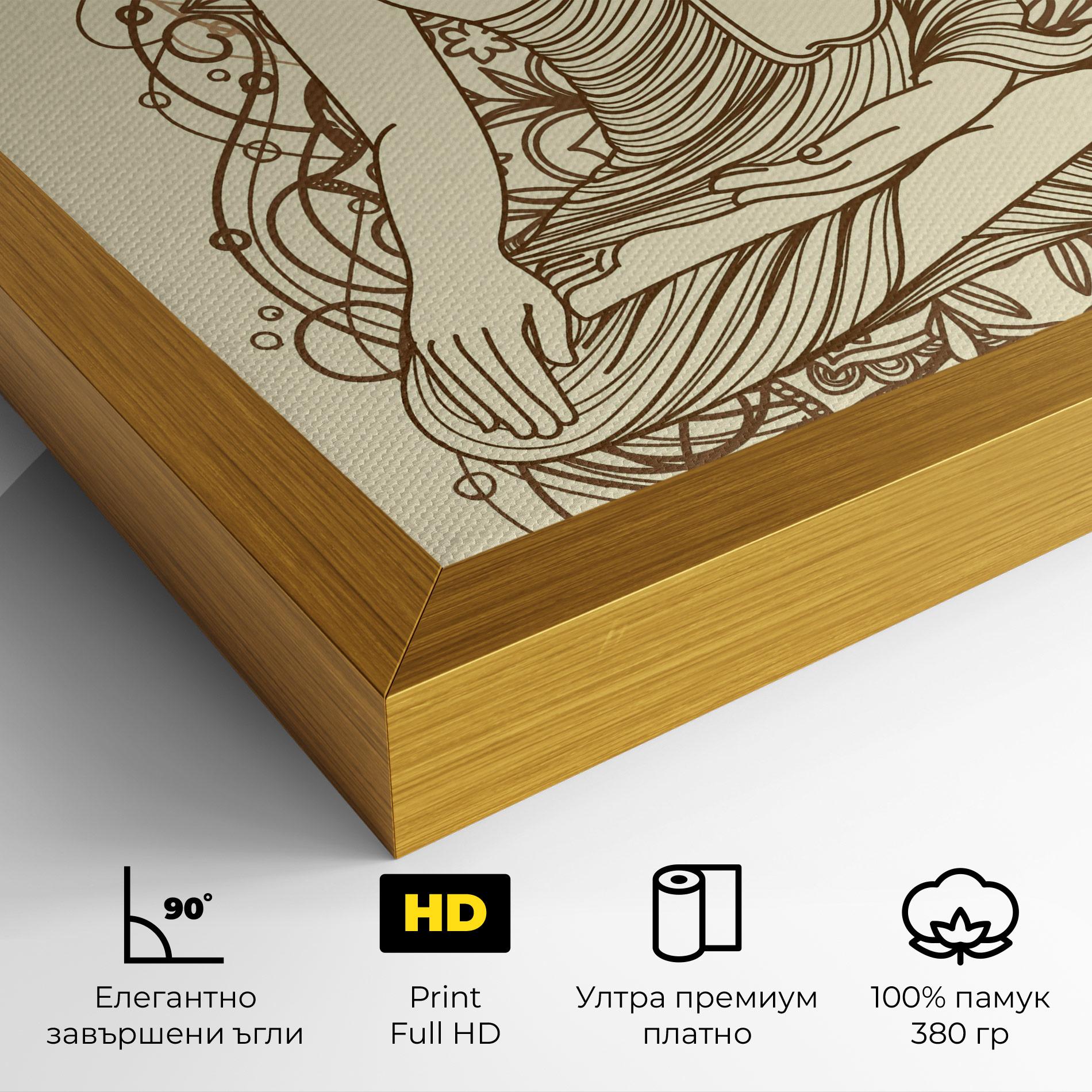 Картина на платно Brown Line Buddha mockup 4