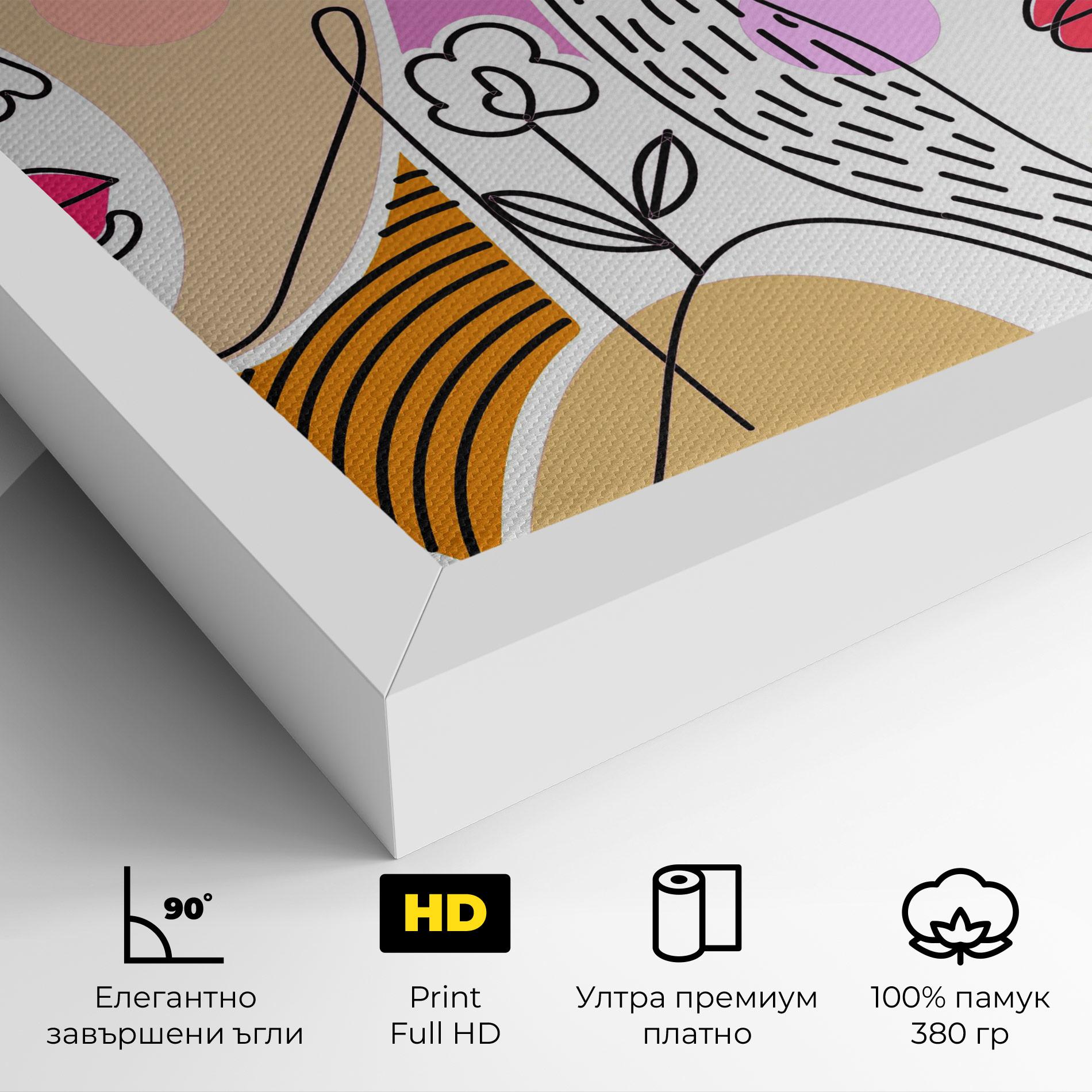 Картина на платно Abstract Eye Face mockup 4