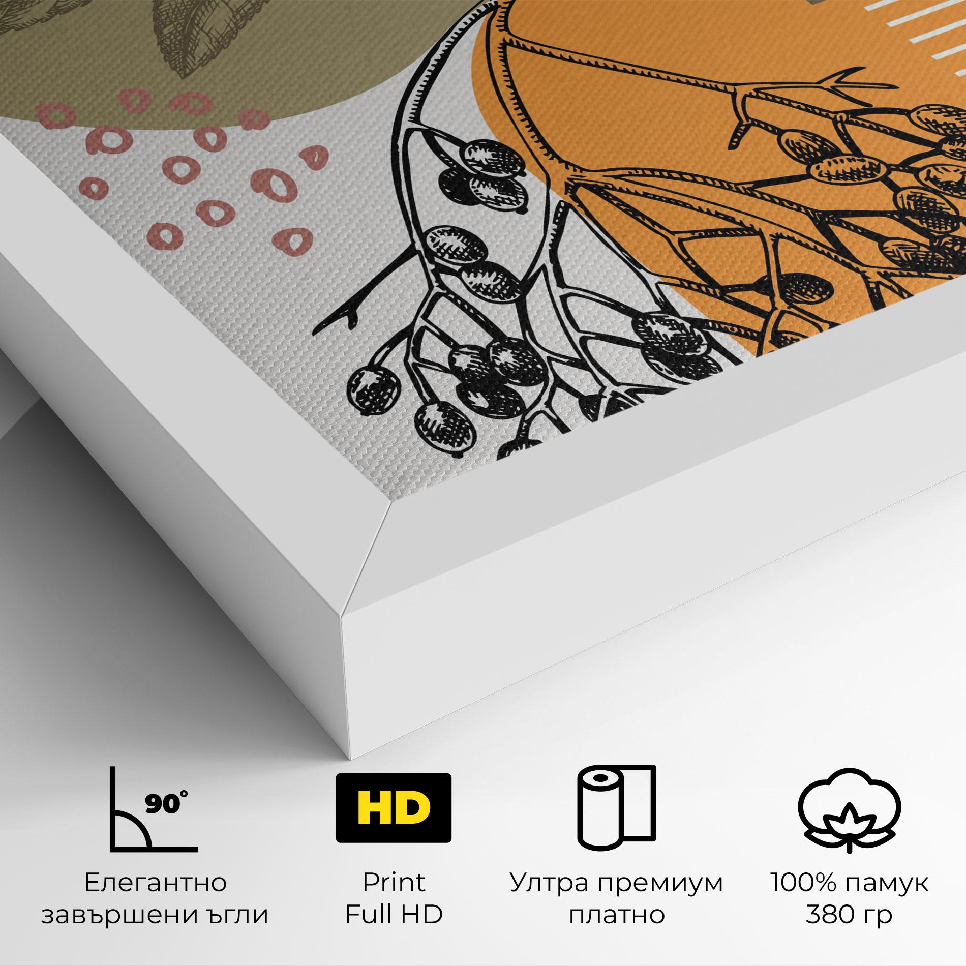 Картина на платно Bird Collage mockup 4