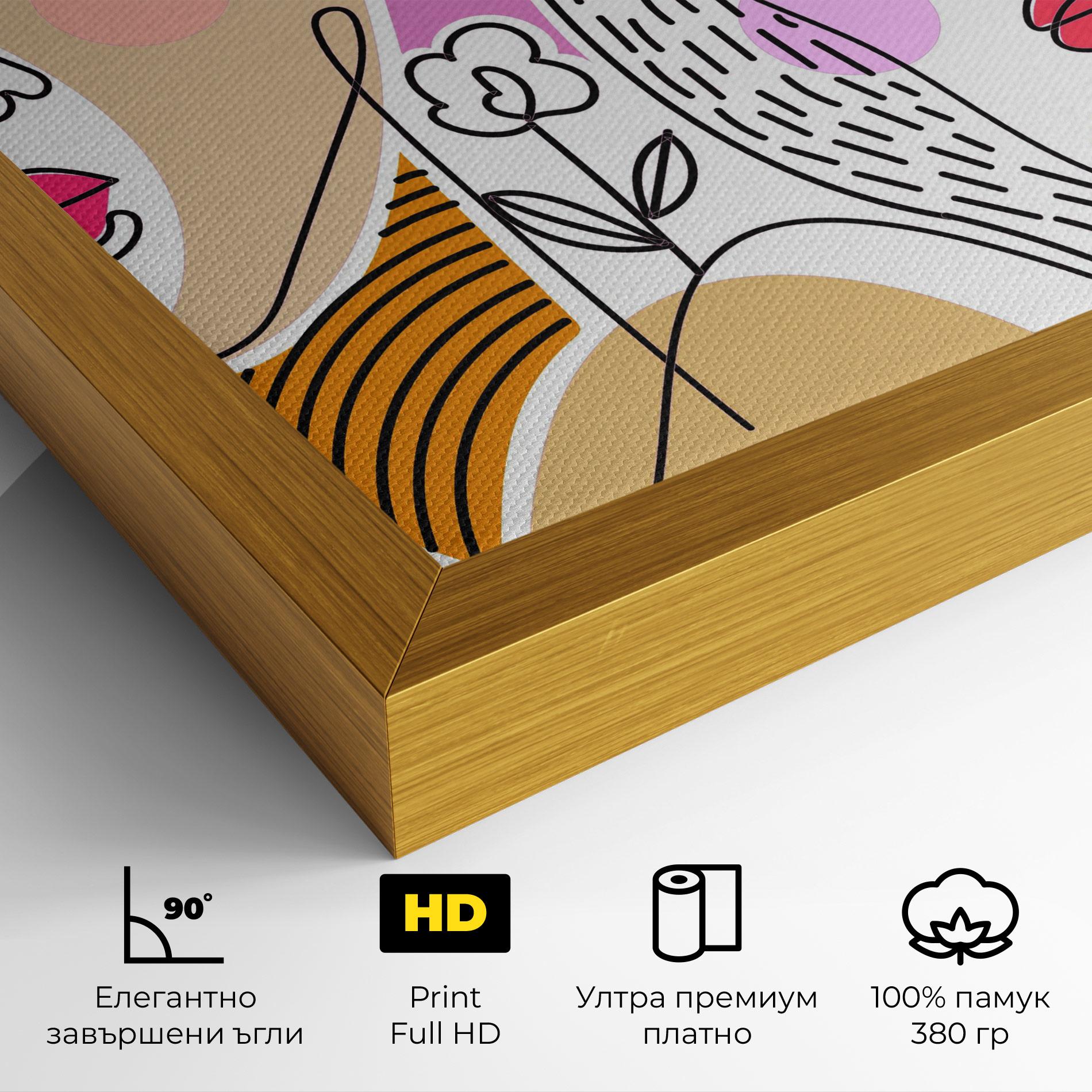 Картина на платно Abstract Eye Face mockup 4