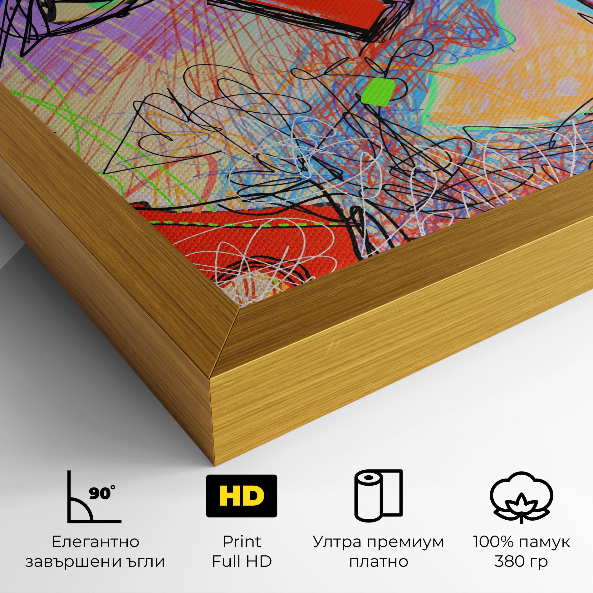 Картина на платно Animal Eye Art mockup 4