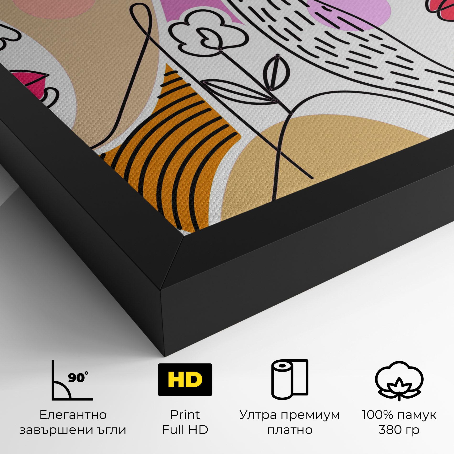 Картина на платно Abstract Eye Face mockup 4