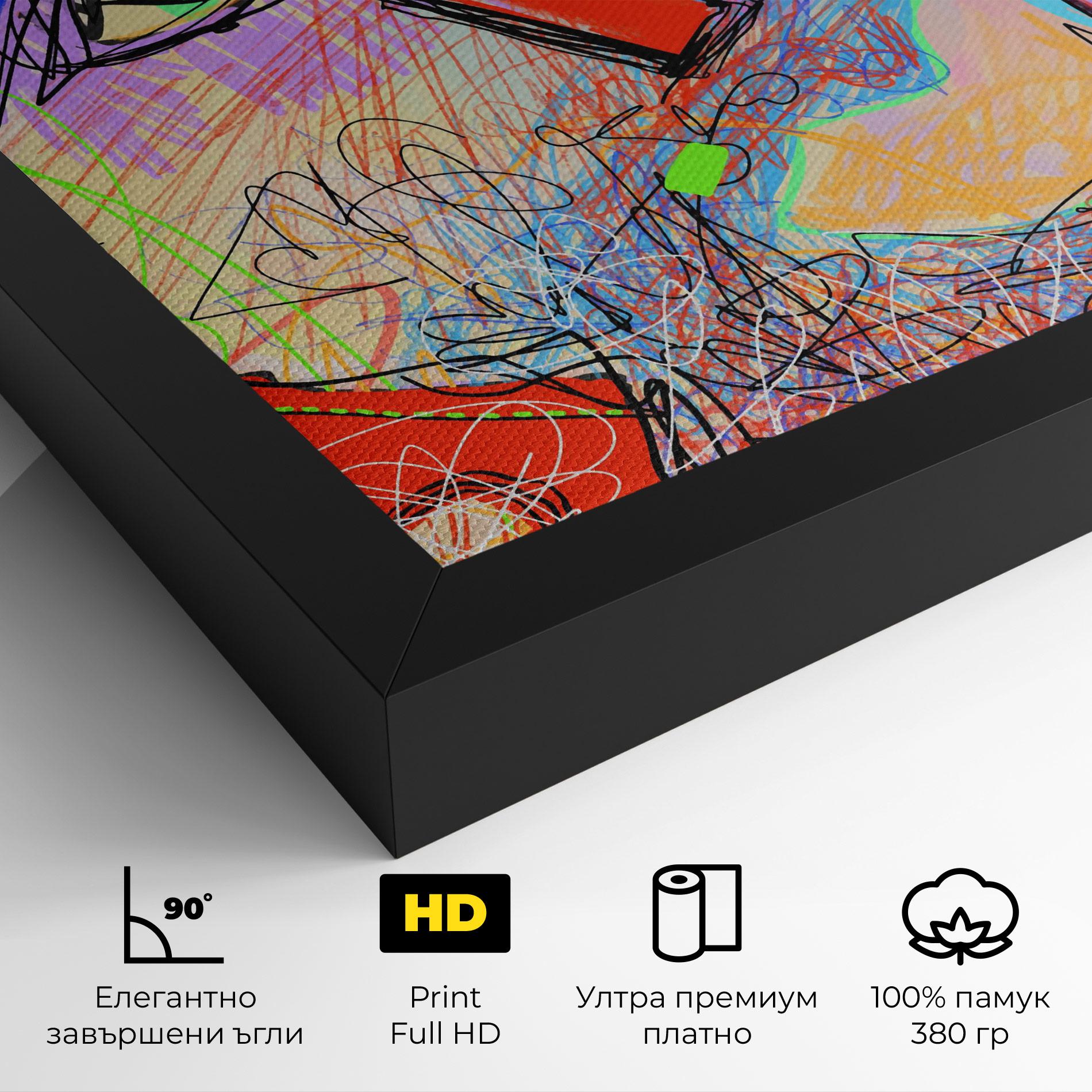 Картина на платно Animal Eye Art mockup 4