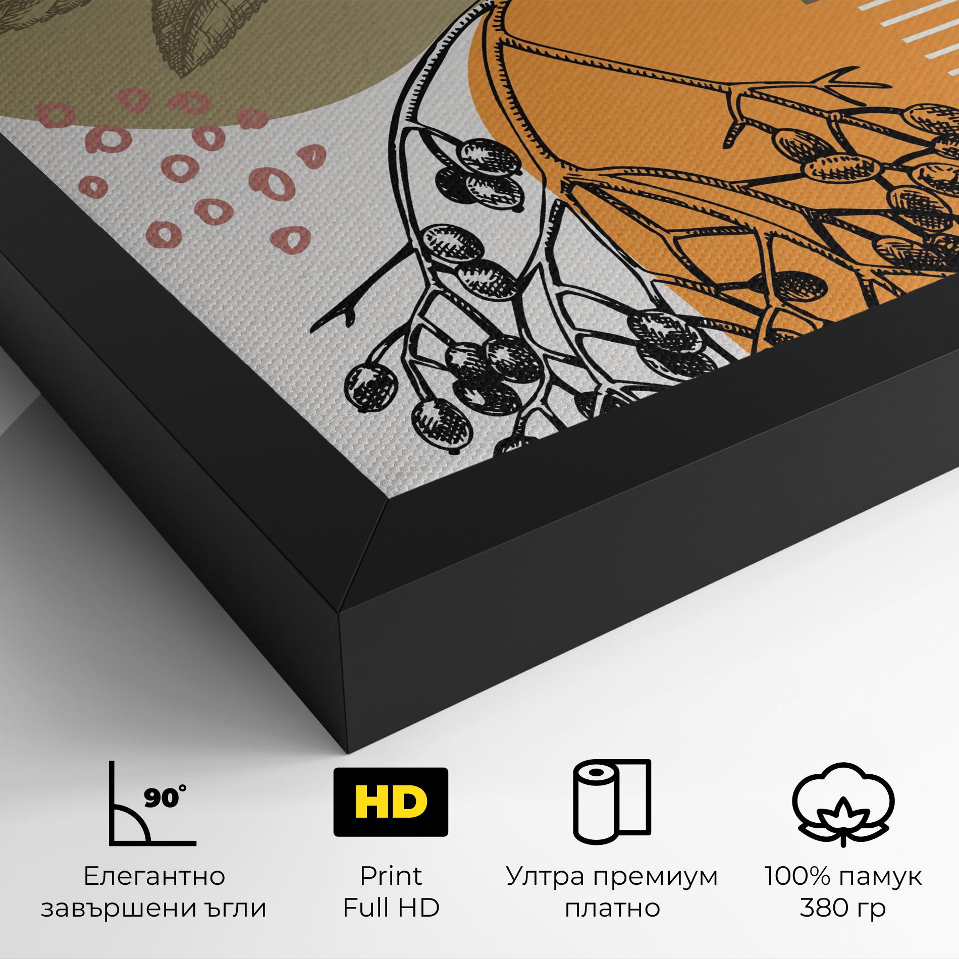 Картина на платно Bird Collage mockup 4