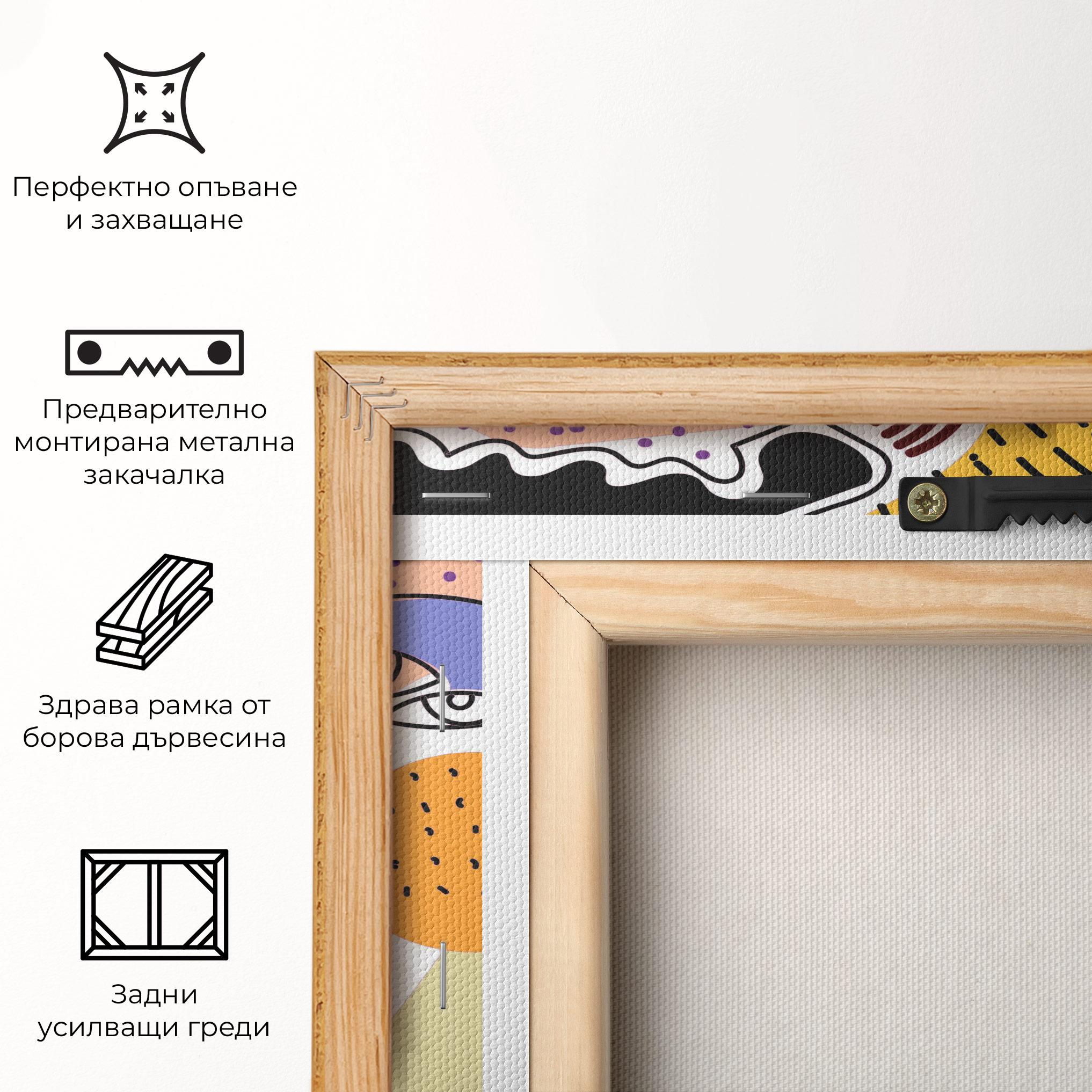 Картина на платно Abstract Eye Face mockup 5