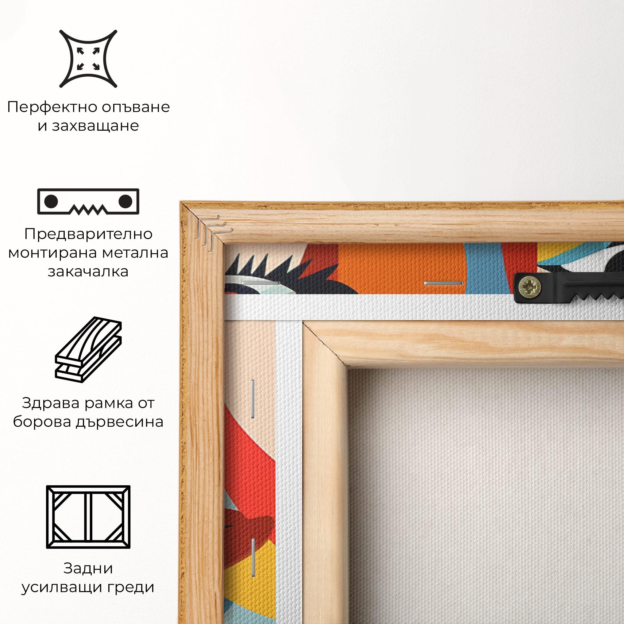 Картина на платно Beauty Face Collage mockup 5