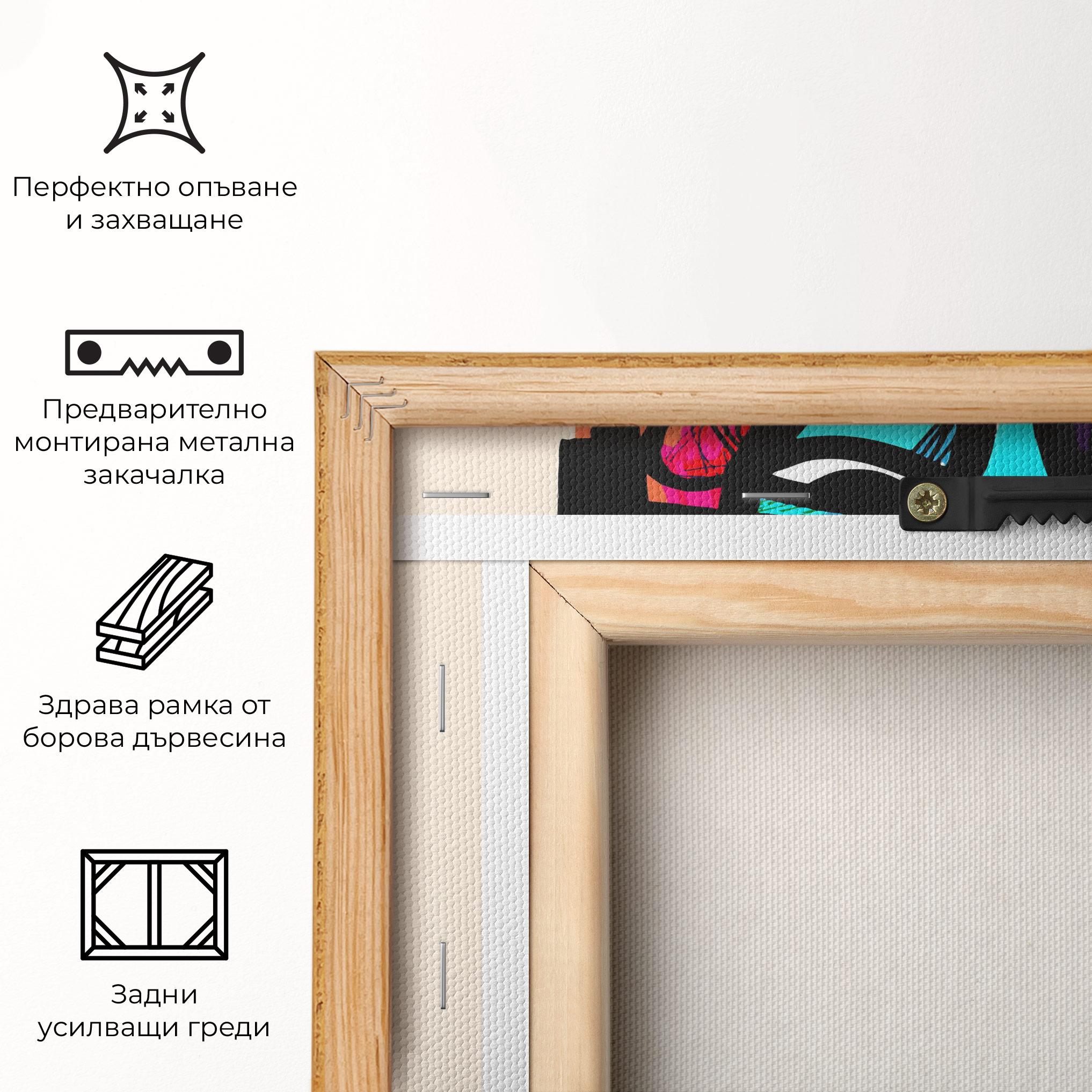 Картина на платно Blue Orange Faces mockup 5