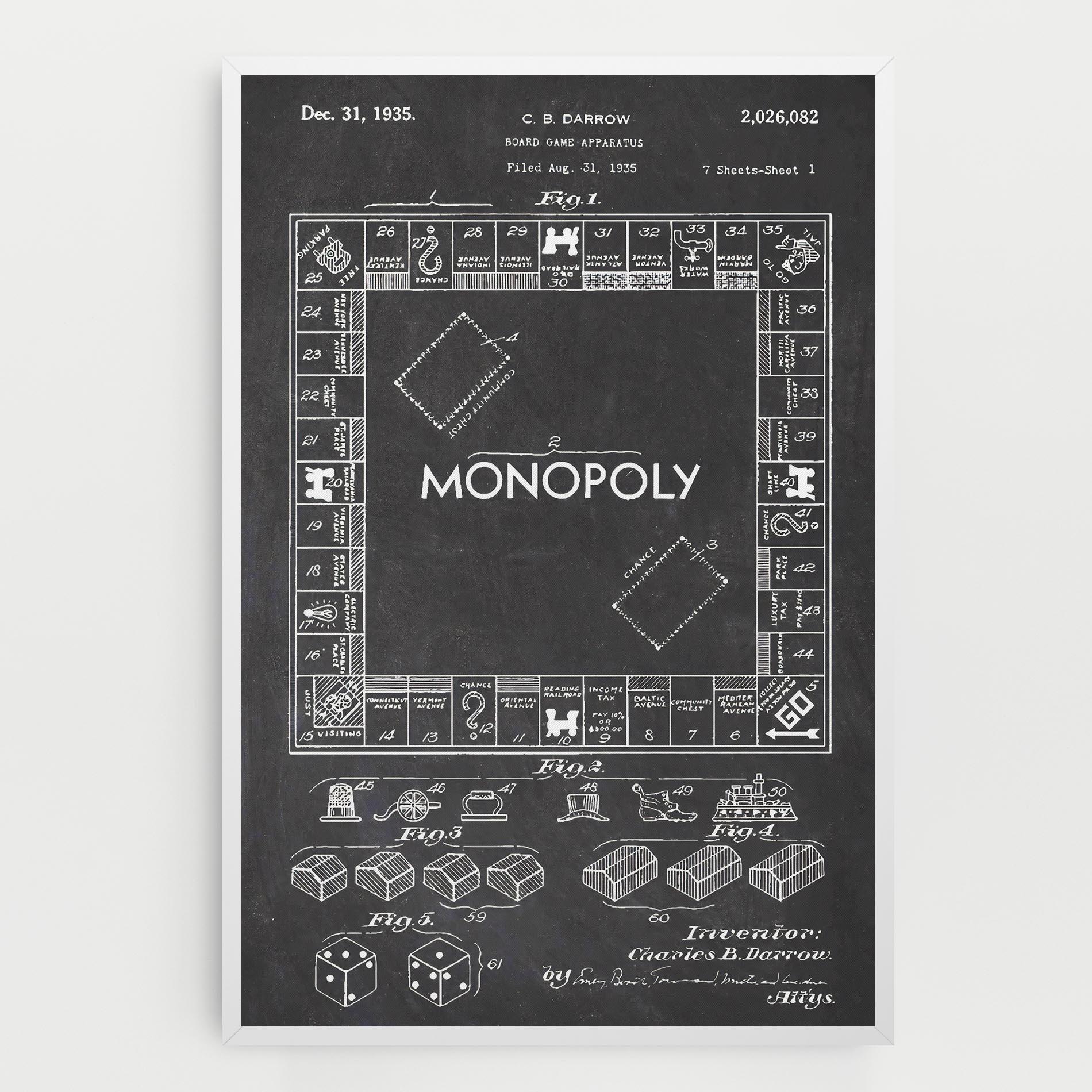 Картина на платно Monopoly Board mockup 0