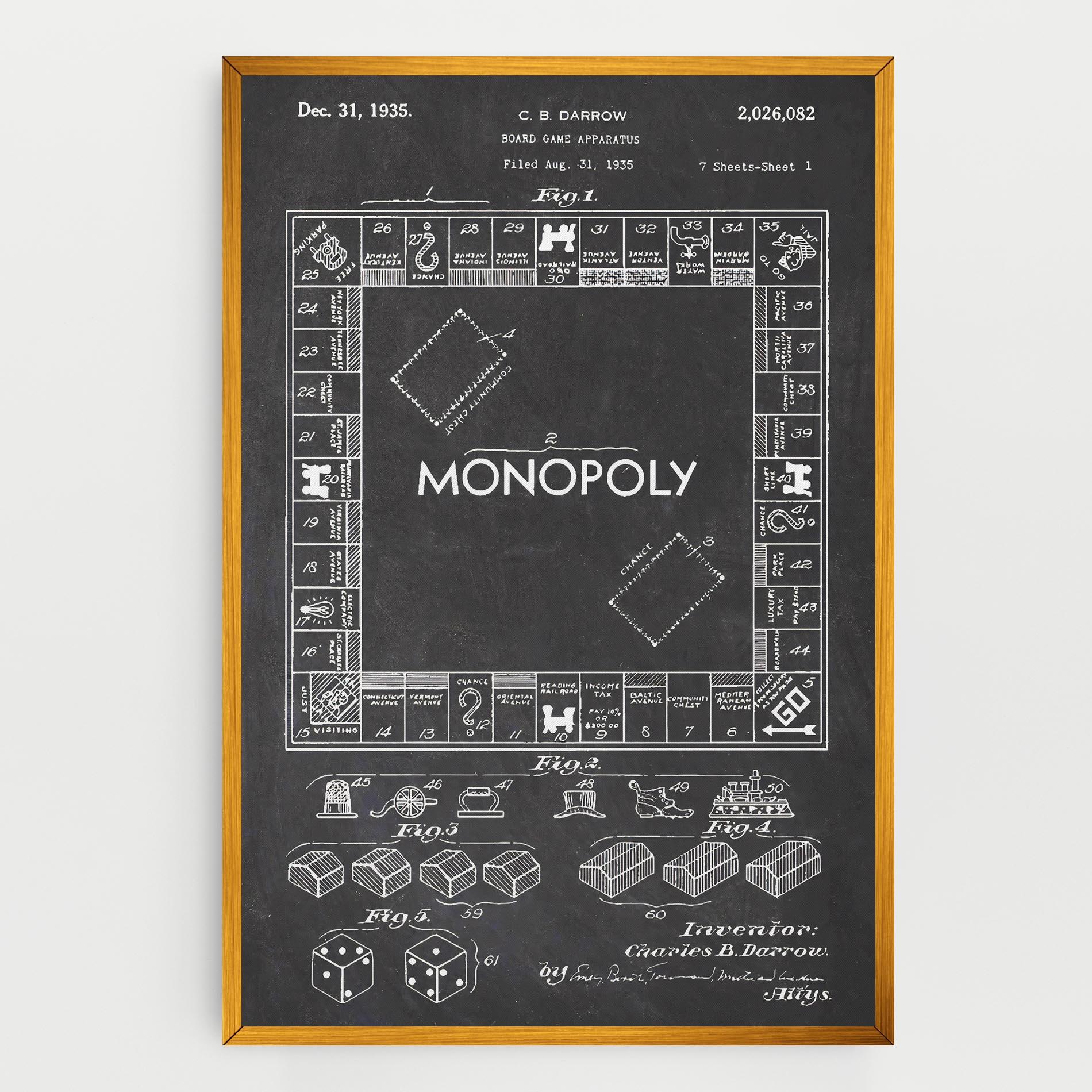 Картина на платно Monopoly Board mockup 0