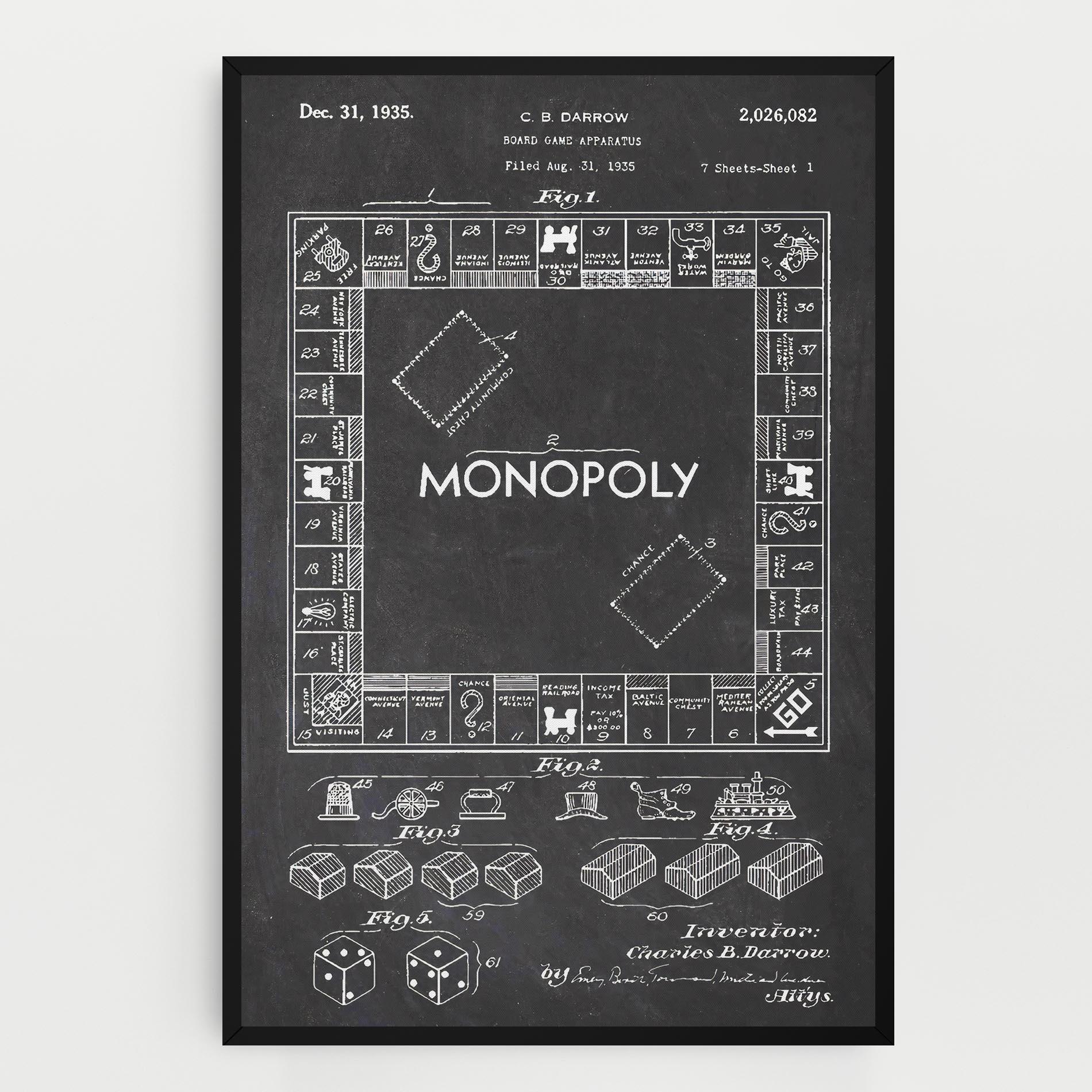 Картина на платно Monopoly Board mockup 0