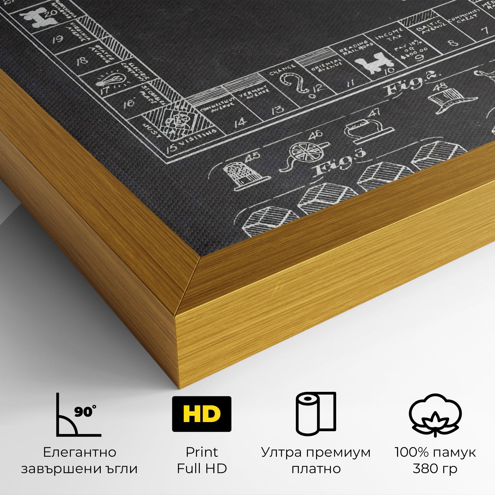 Картина на платно Monopoly Board mockup 4