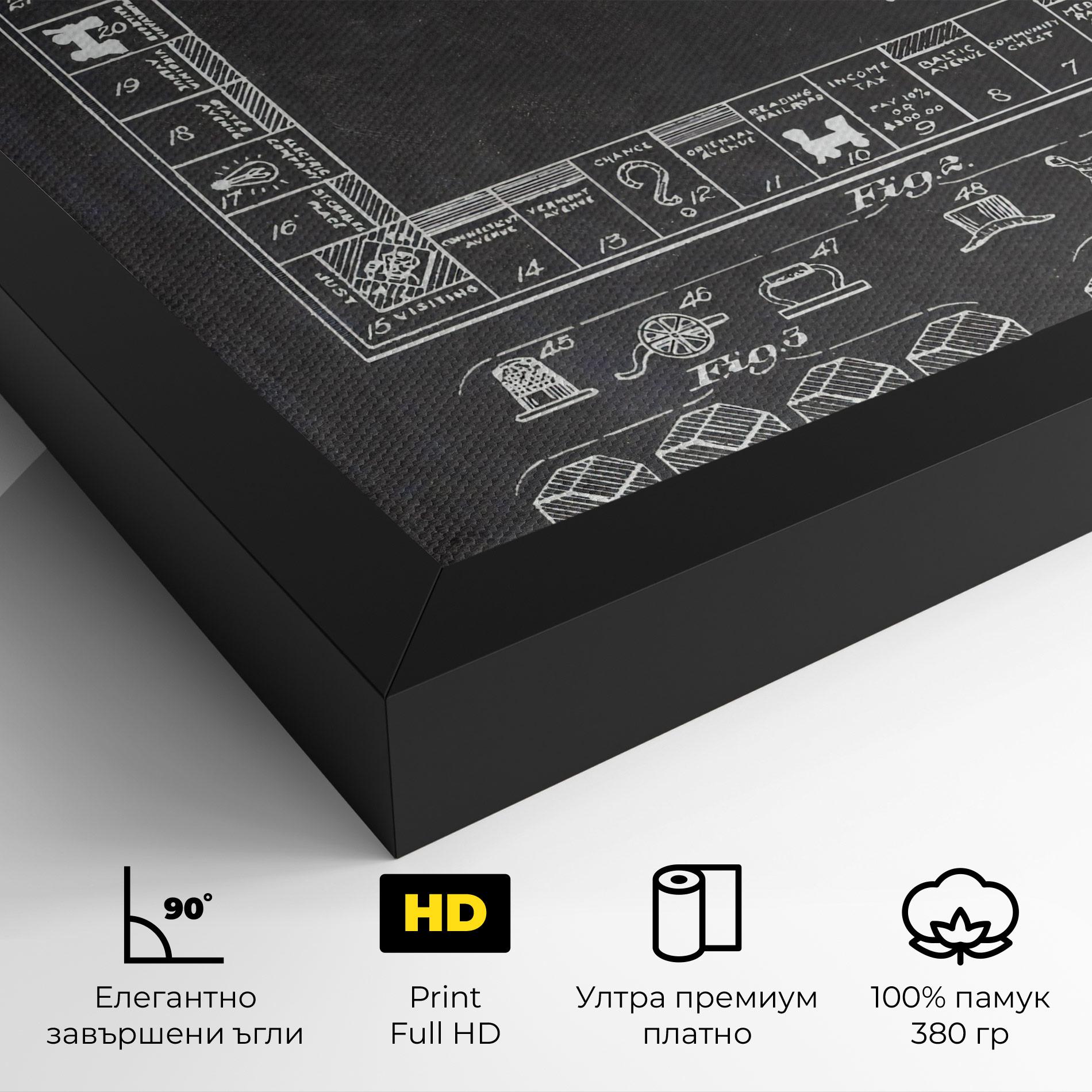 Картина на платно Monopoly Board mockup 4