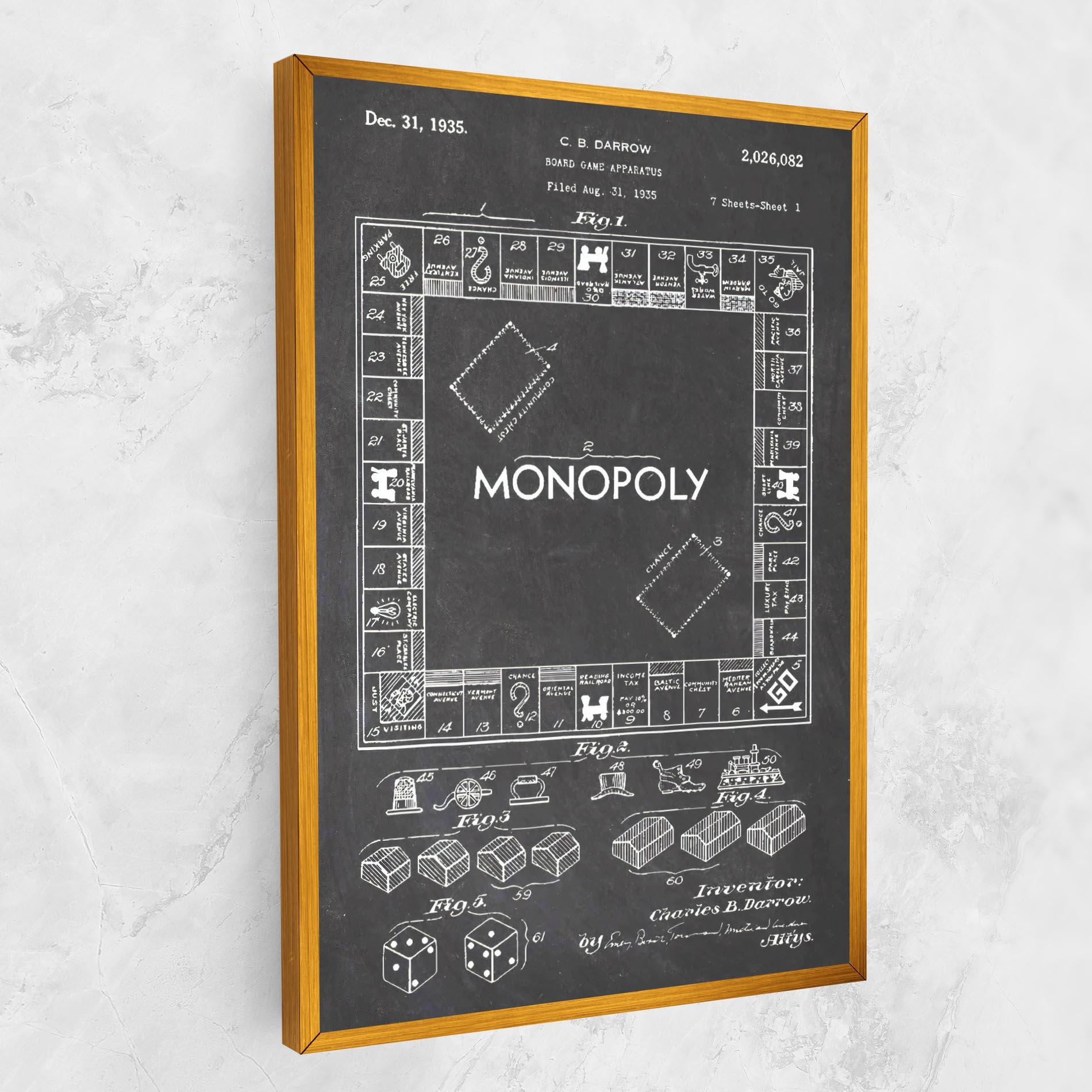 Картина на платно Monopoly Board mockup 1