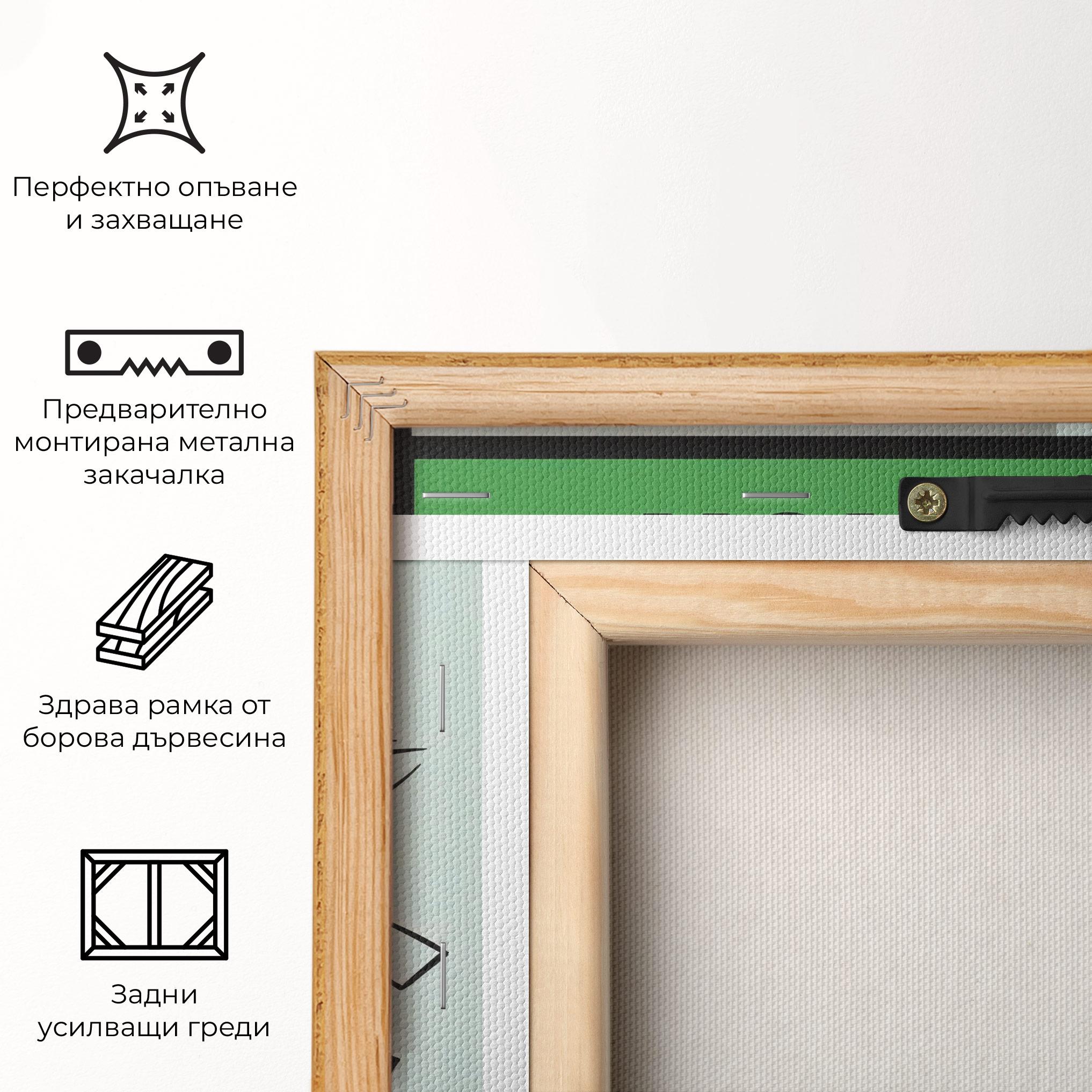 Картина на платно AMBITION mockup 5