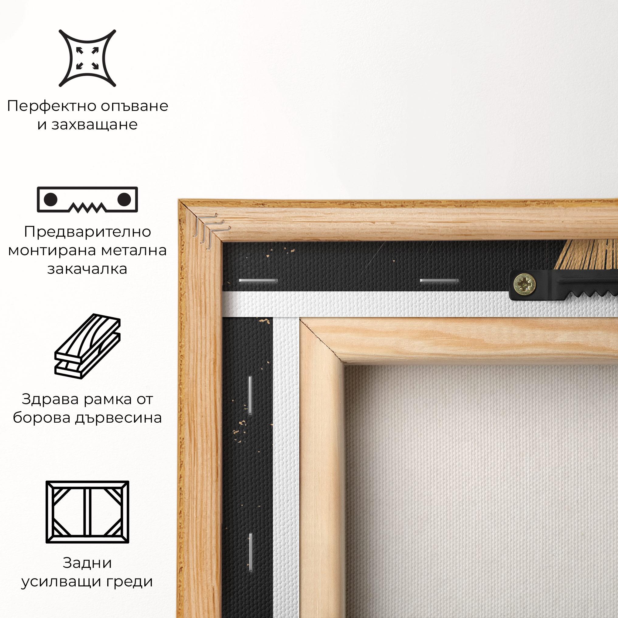 Картина на платно Body And Soul mockup 5