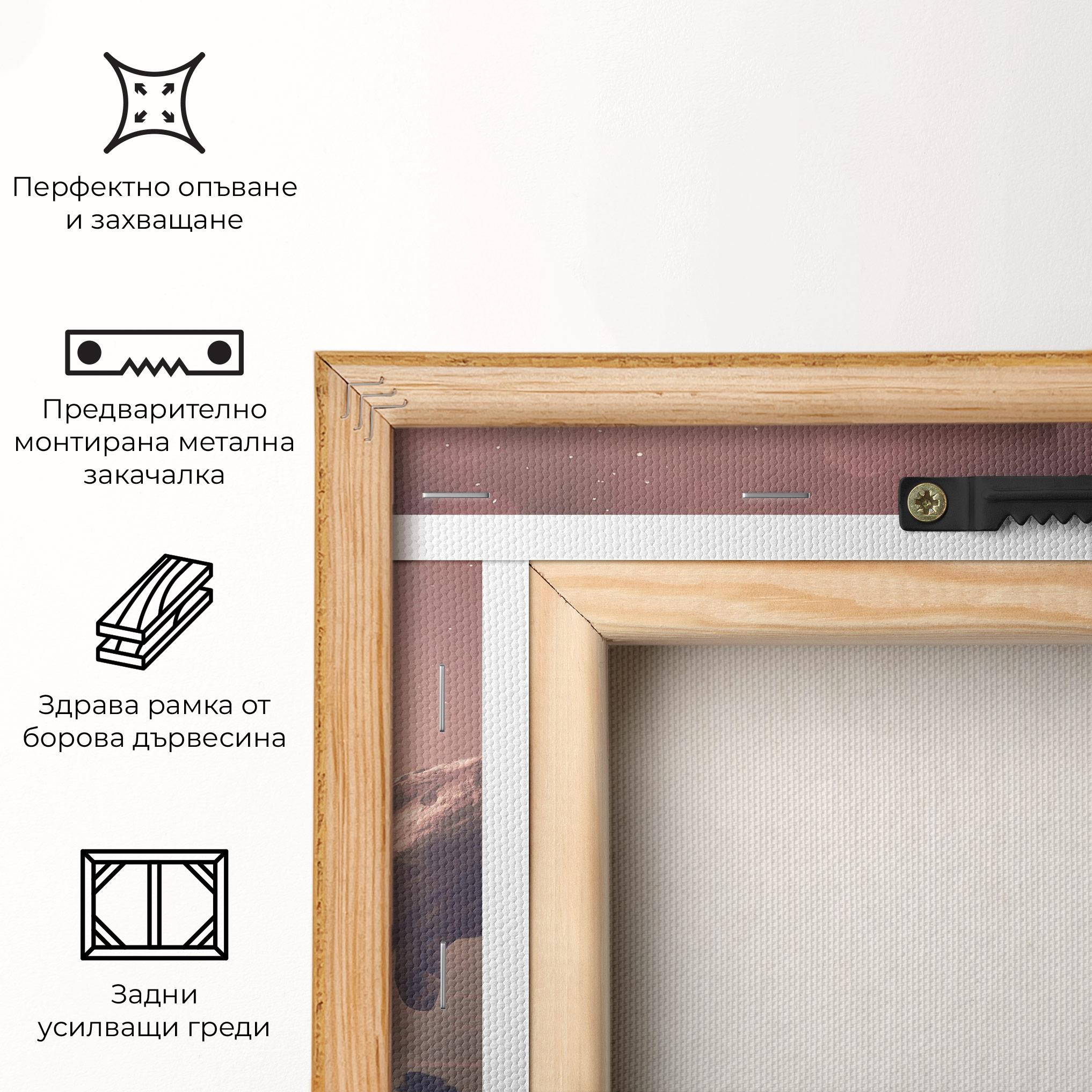 Картина на платно Life Story mockup 5