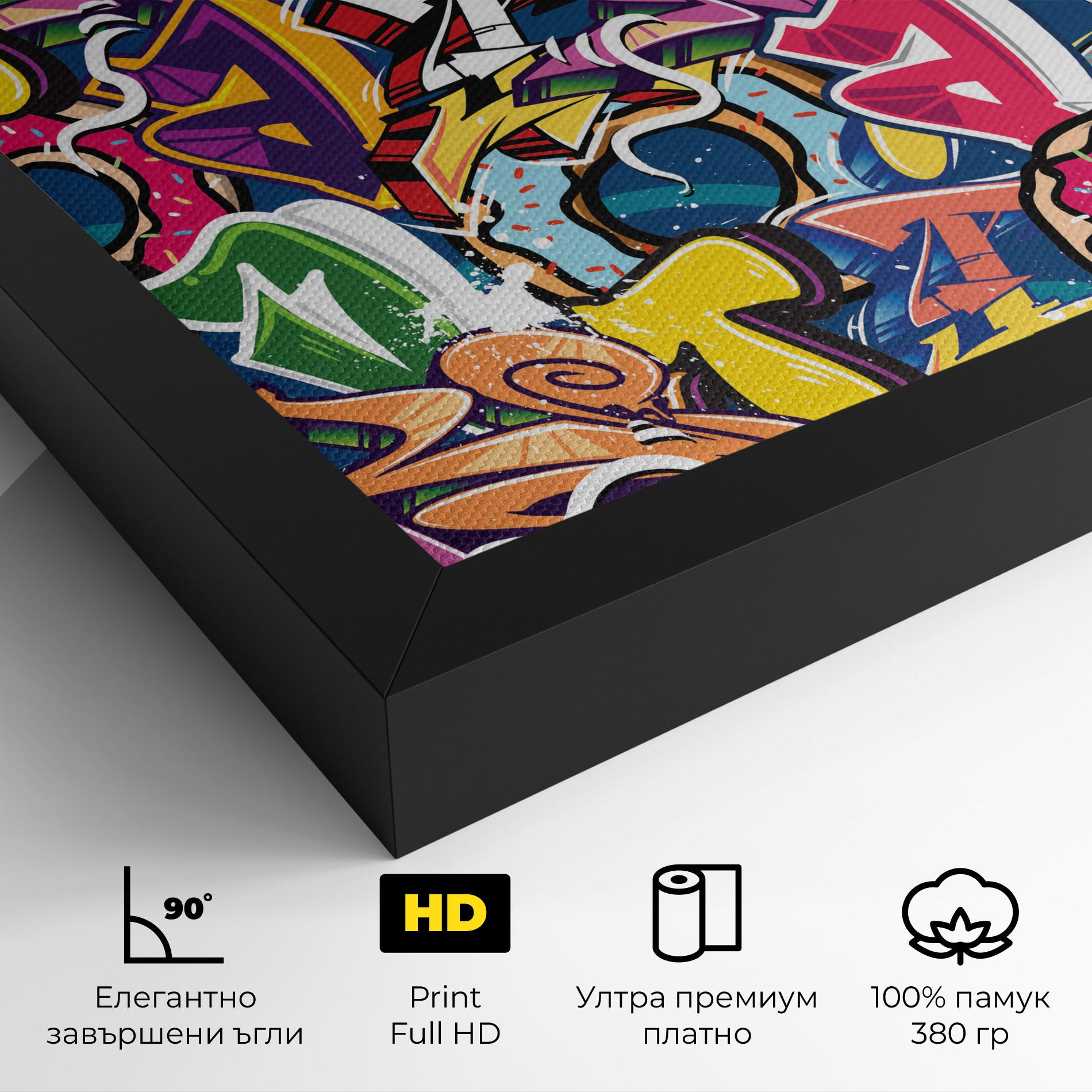 Картина на платно Graffiti Letters mockup 4