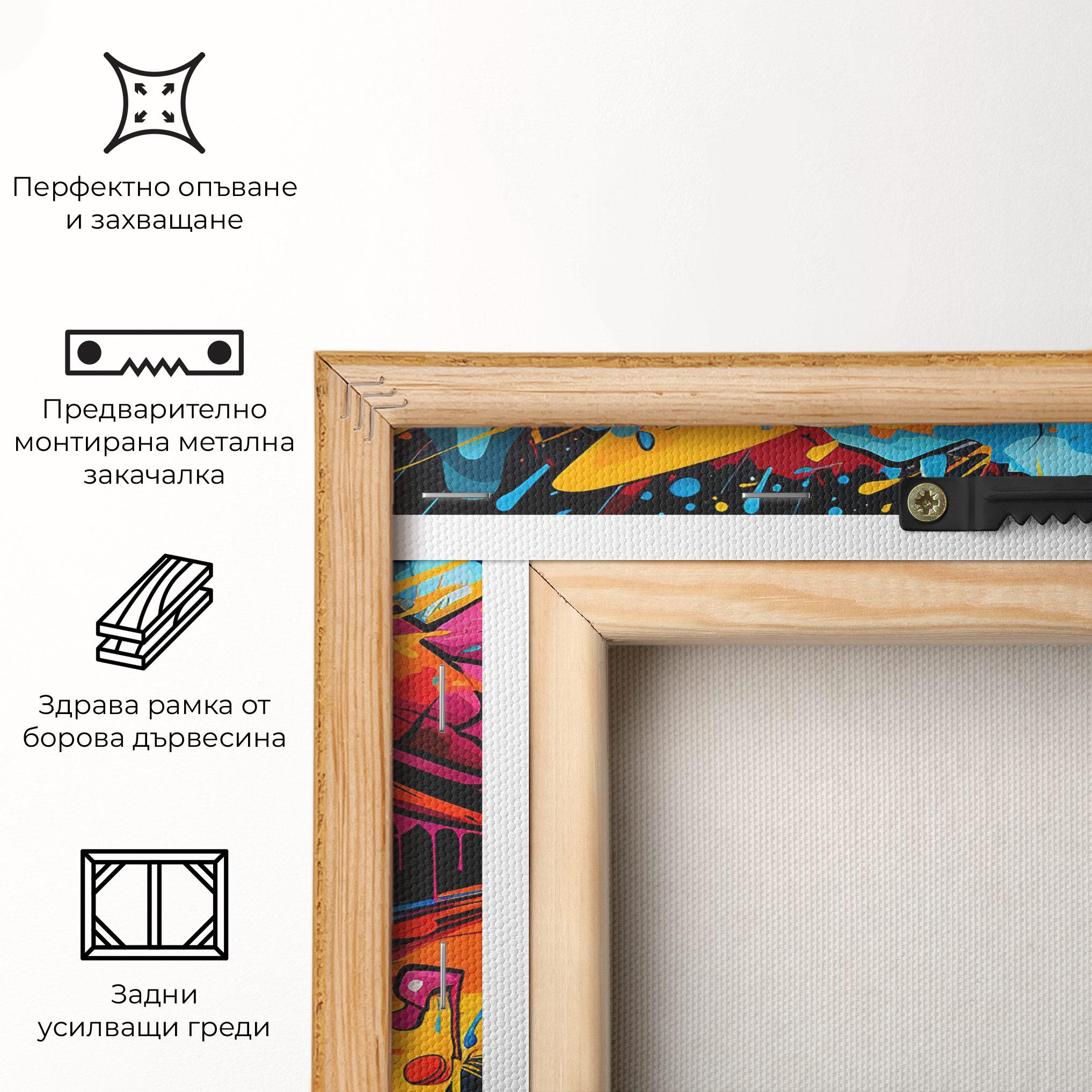 Картина на платно Graffitistyle Eye mockup 5