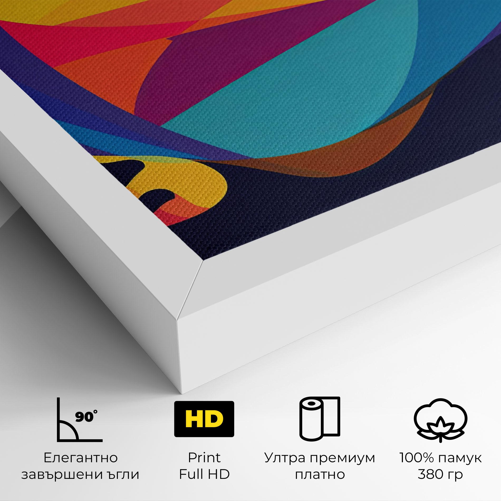 Картина на платно Yellow Pop Face mockup 4