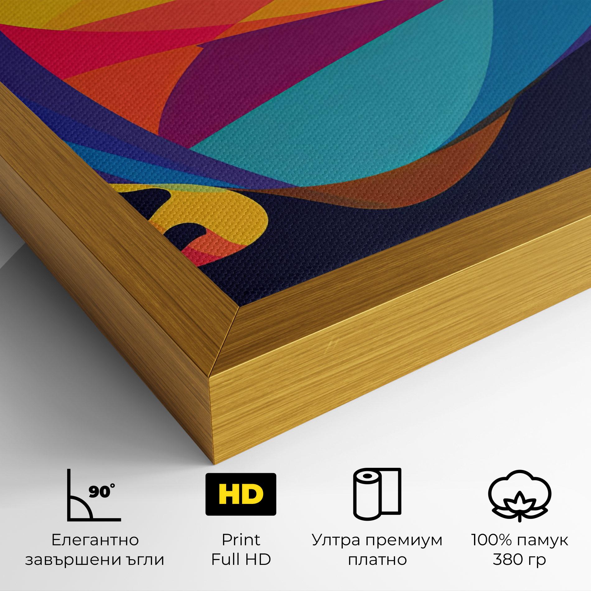 Картина на платно Yellow Pop Face mockup 4