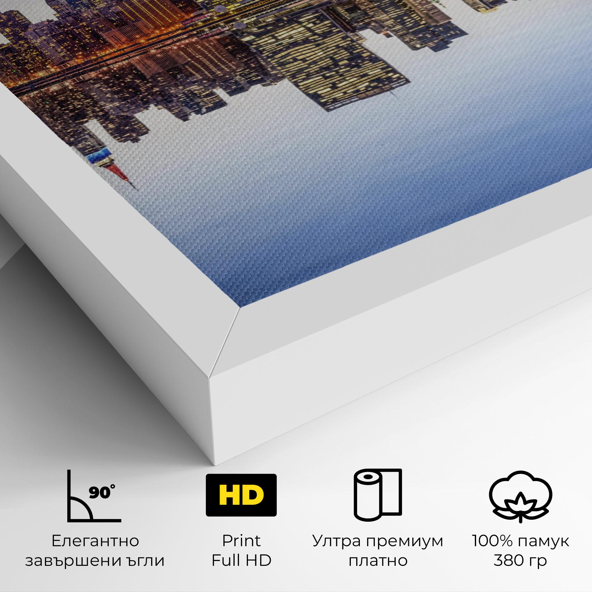 Картина на платно New York City mockup 4