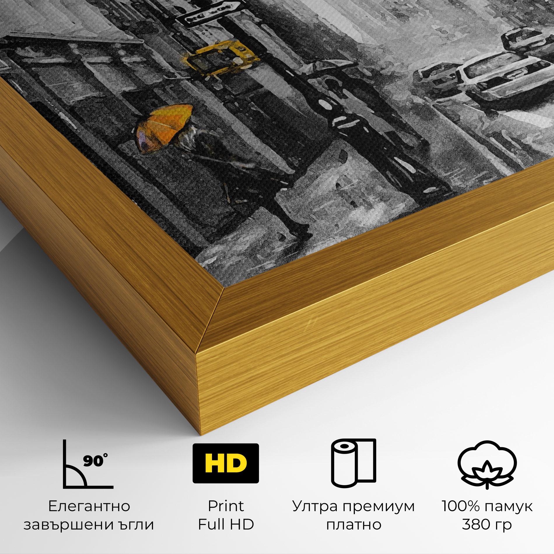 Картина на платно New York Shades mockup 4