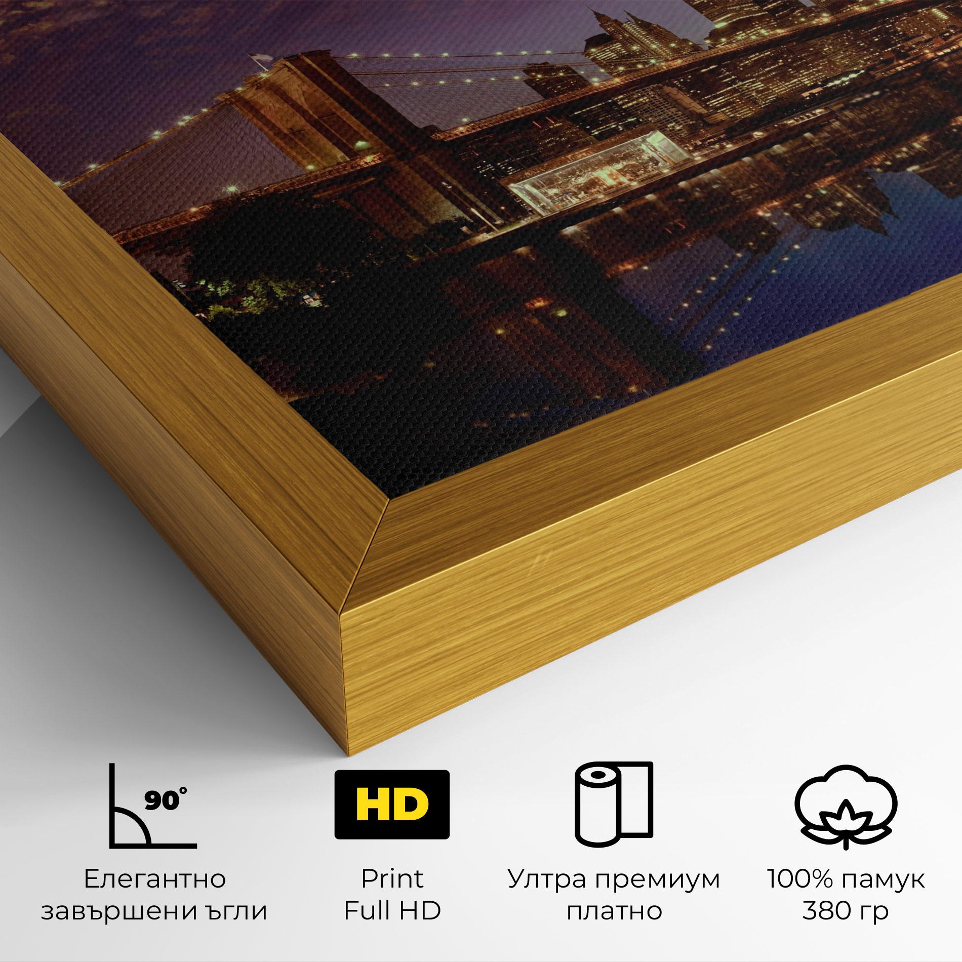 Картина на платно Sunset New York mockup 4