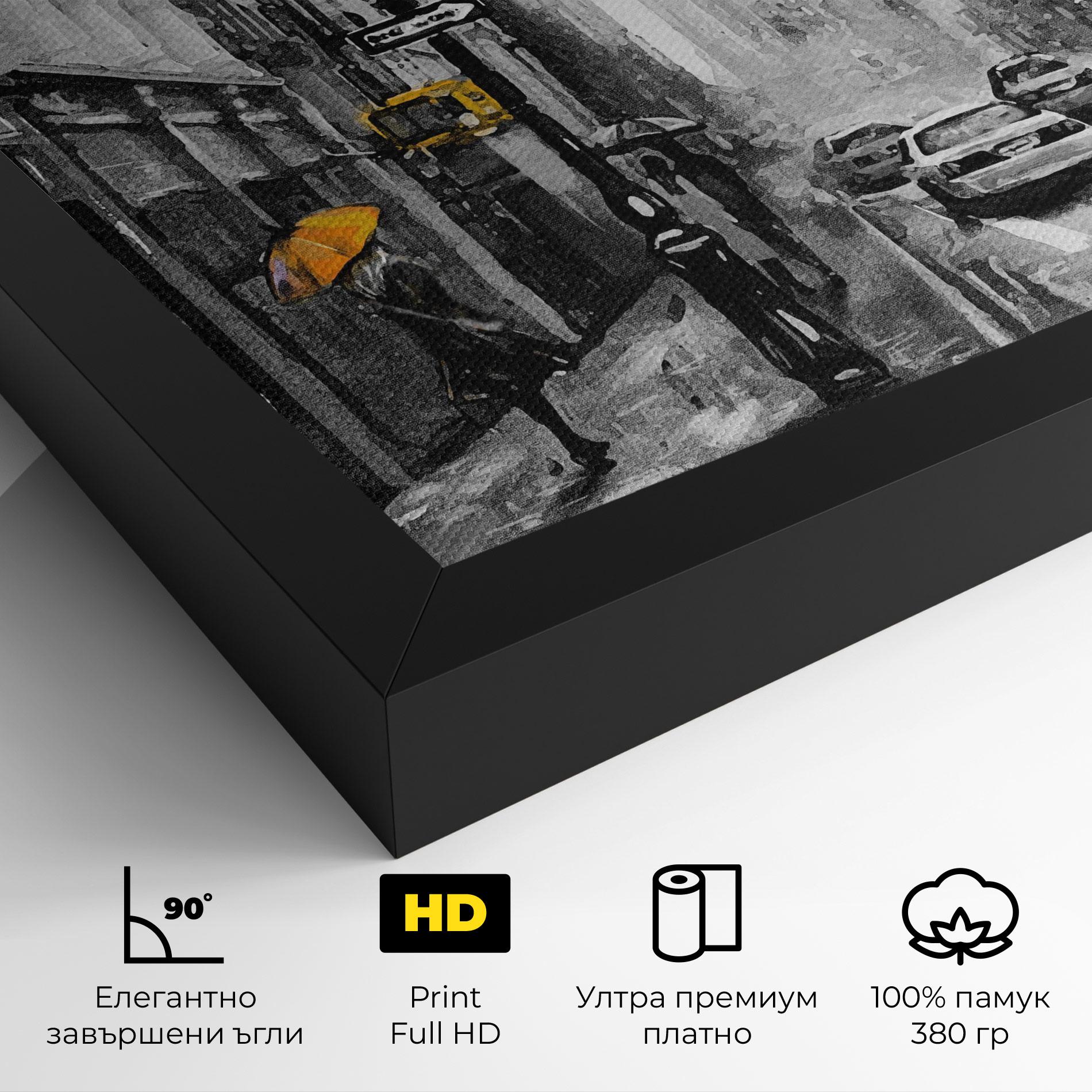 Картина на платно New York Shades mockup 4