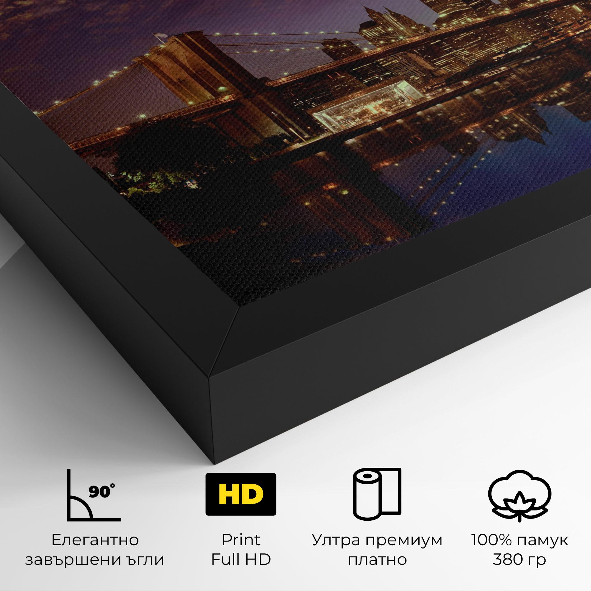 Картина на платно Sunset New York mockup 4