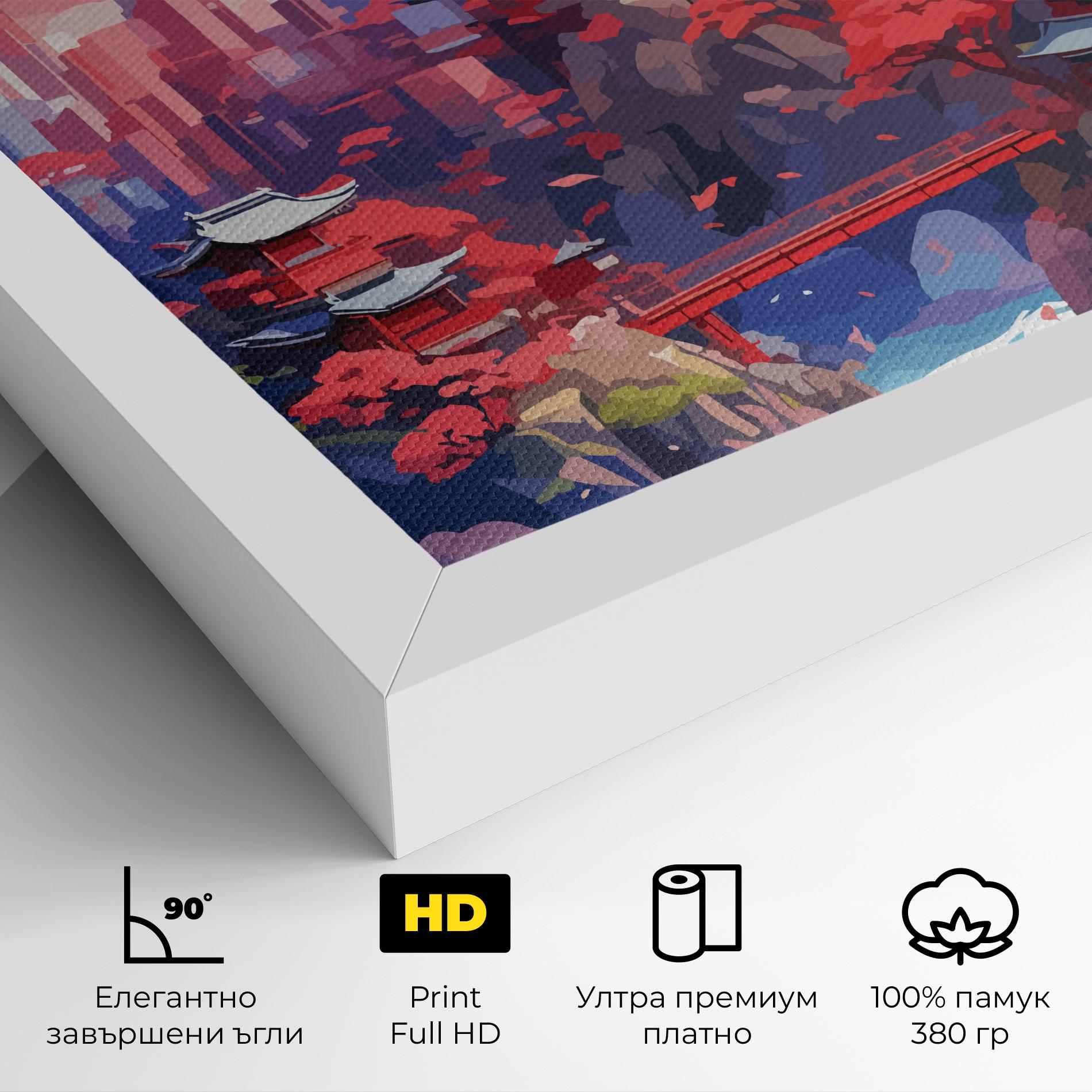 Картина на платно City Style Art mockup 4