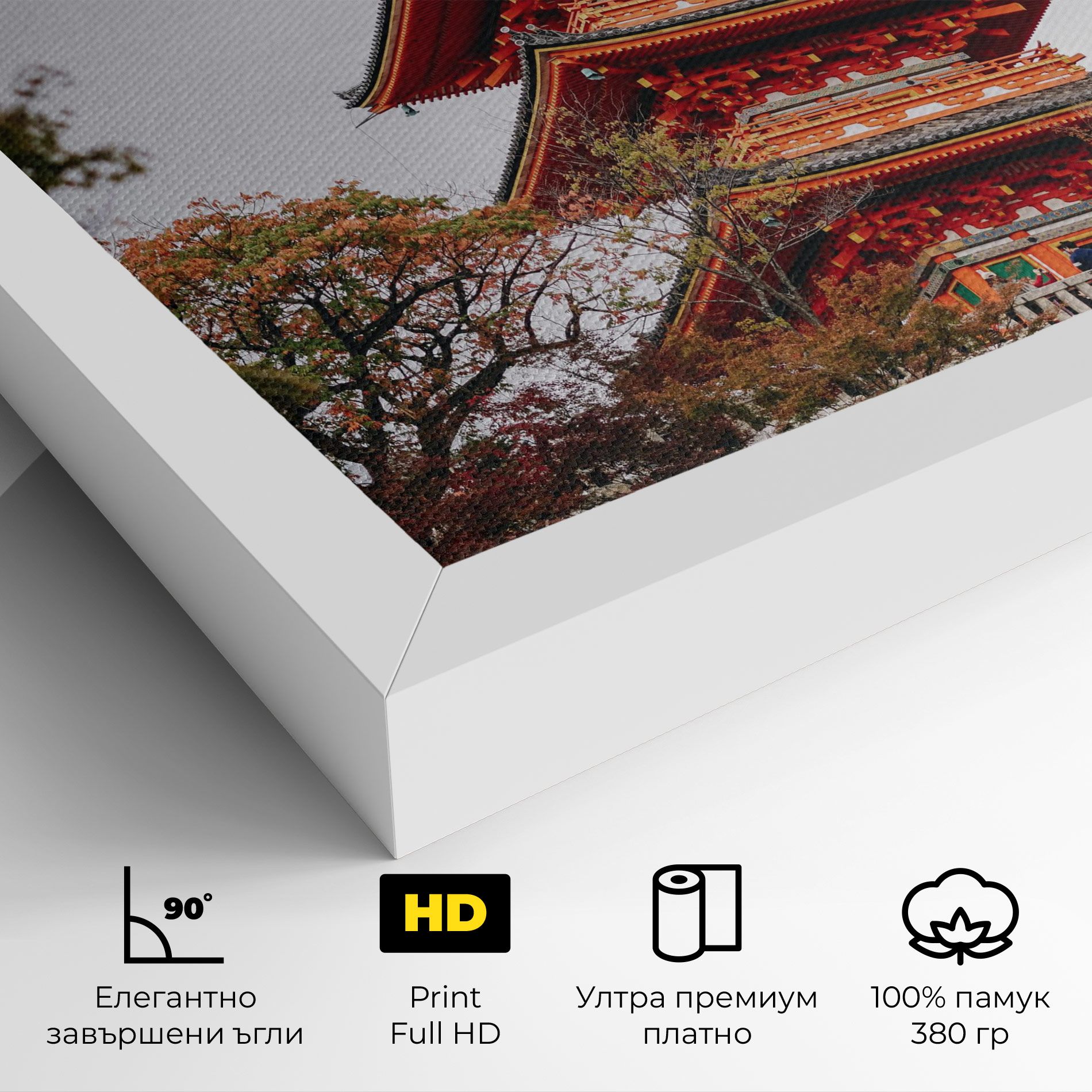 Kiyomizu Dera mockup 4