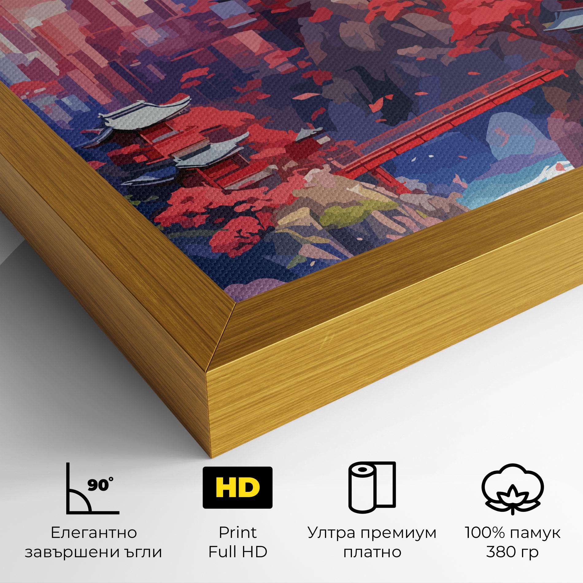 Картина на платно City Style Art mockup 4