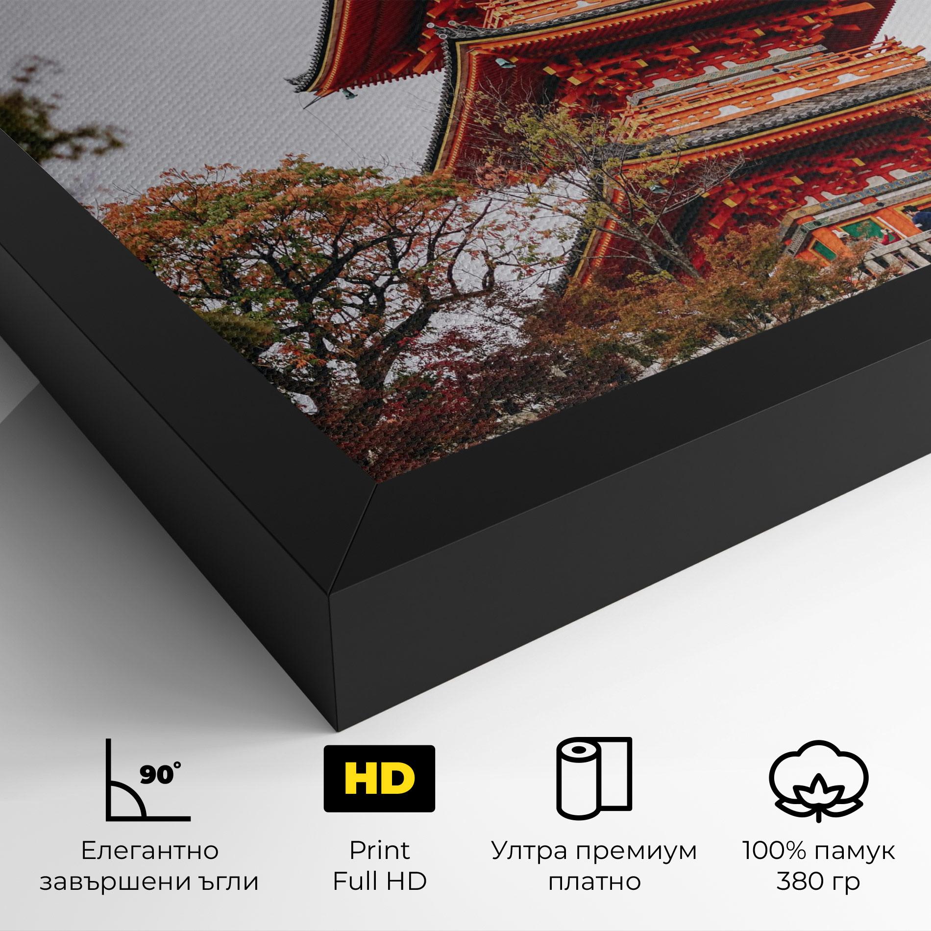 Картина на платно Kiyomizu Dera mockup 4