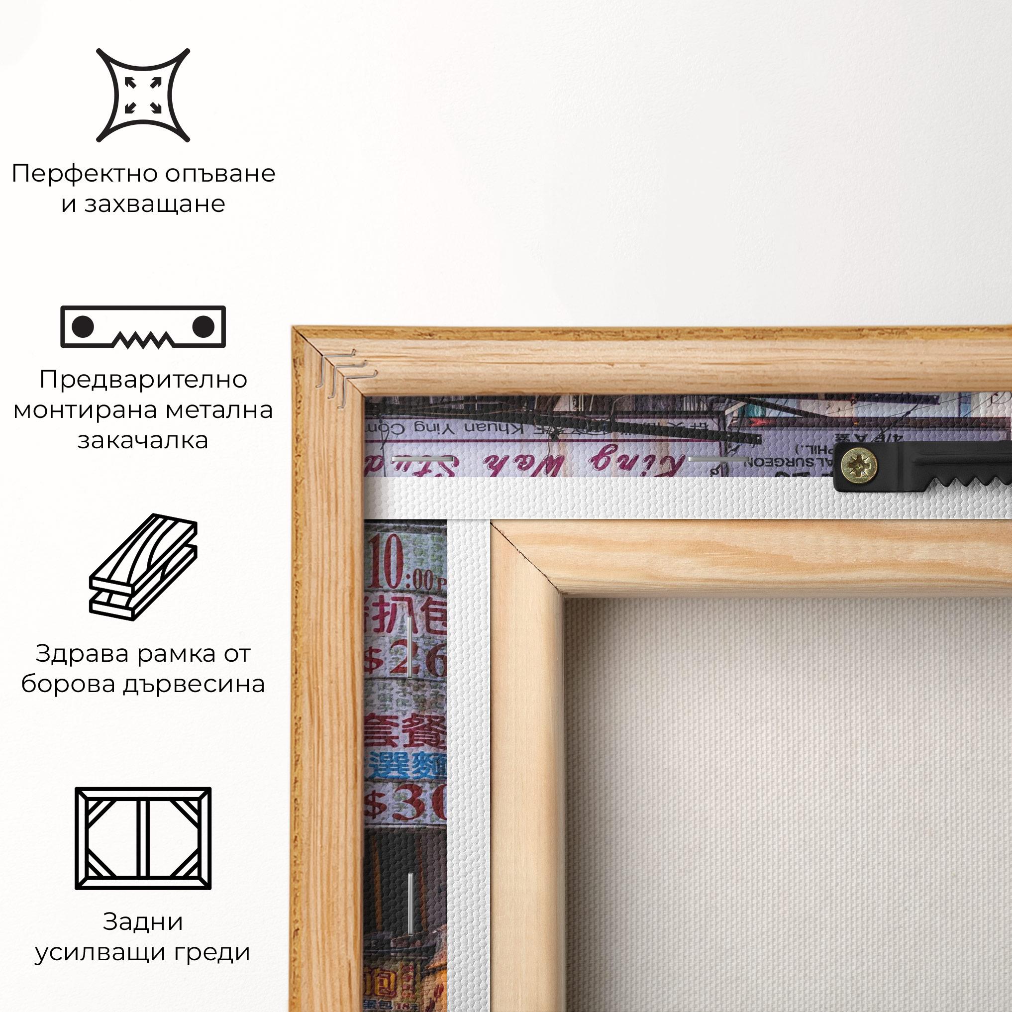 Картина на платно Mong Kok mockup 5