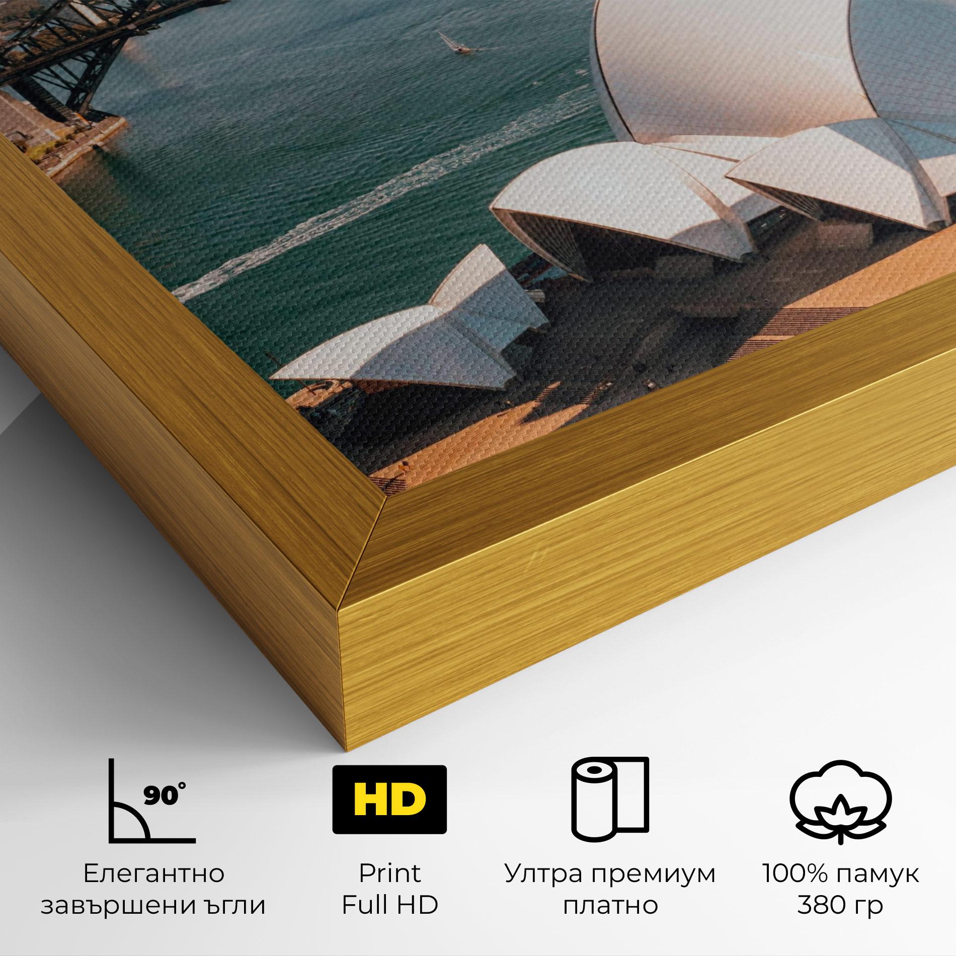 Картина на платно Sydney View mockup 4