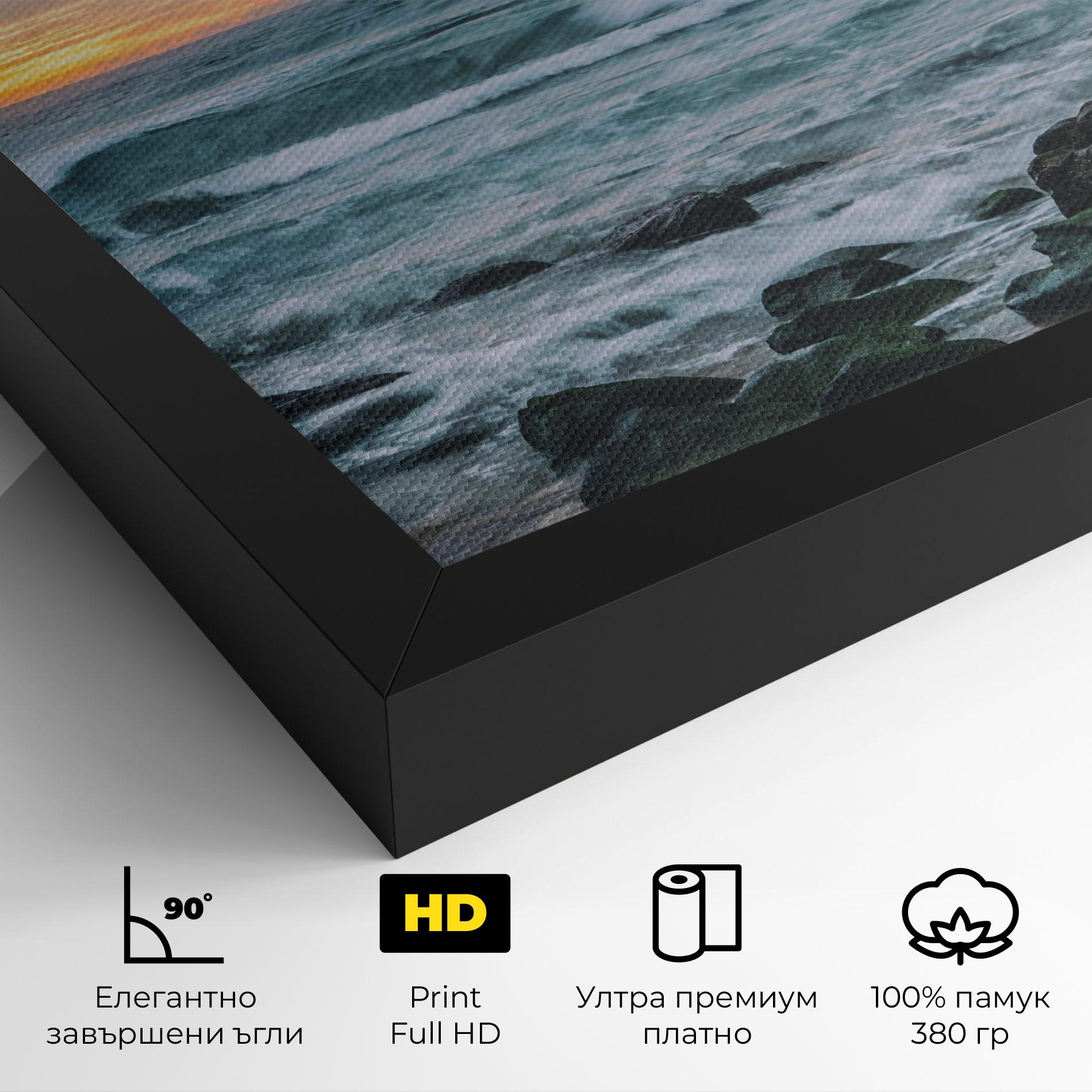 Картина на платно Bondi Beach Sunset mockup 4