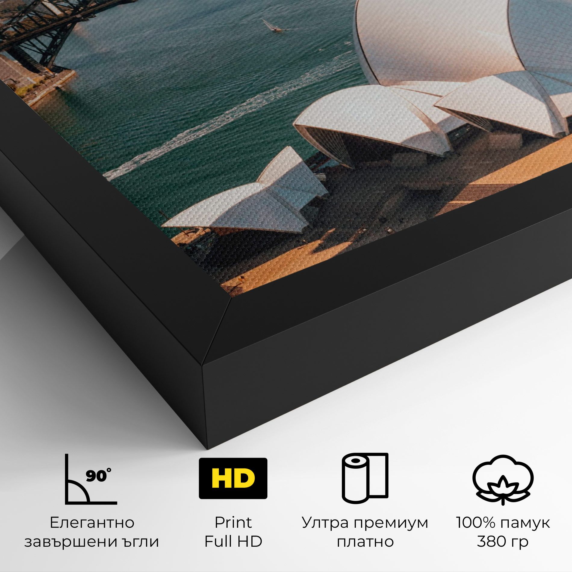 Sydney View mockup 4