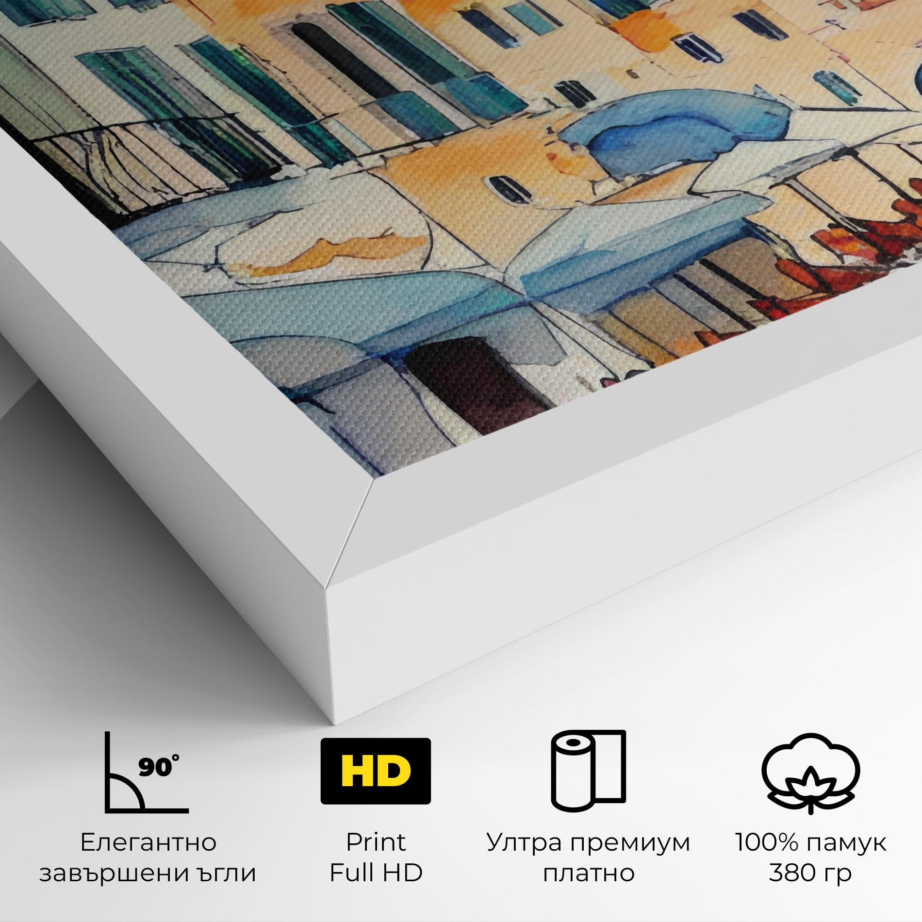 Картина на платно France Watercolor mockup 4
