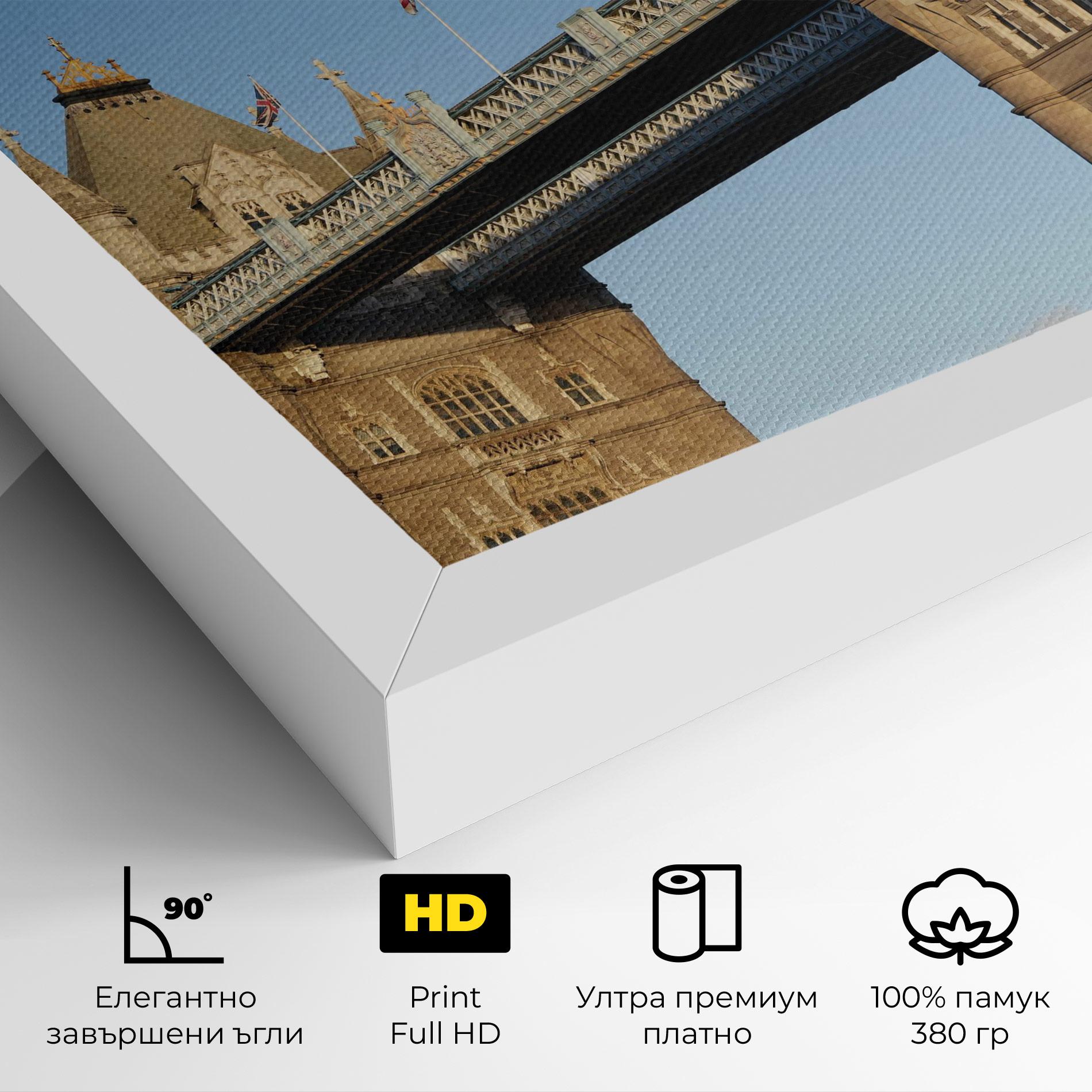 Картина на платно London Bridge View mockup 4