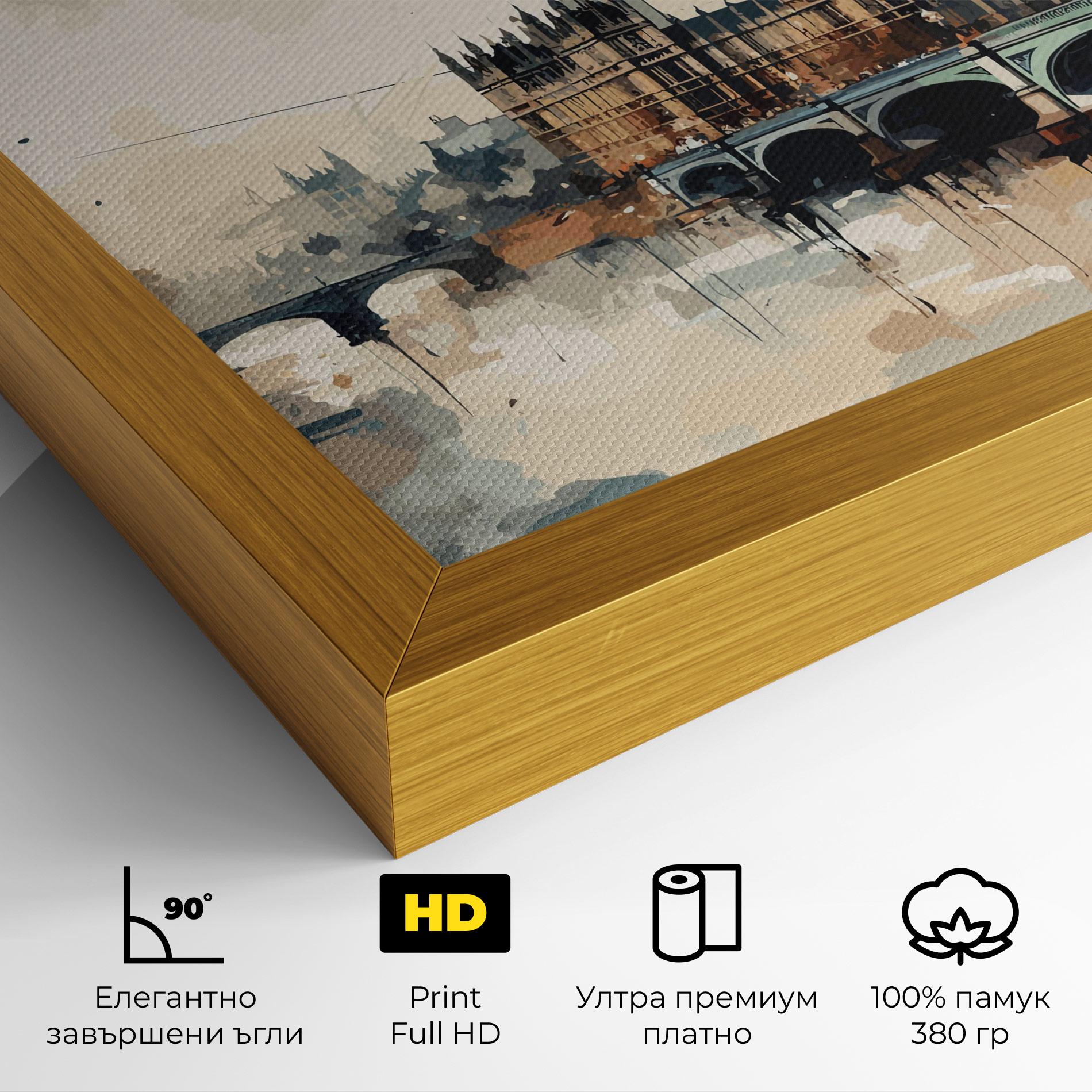 Картина на платно England Art mockup 4