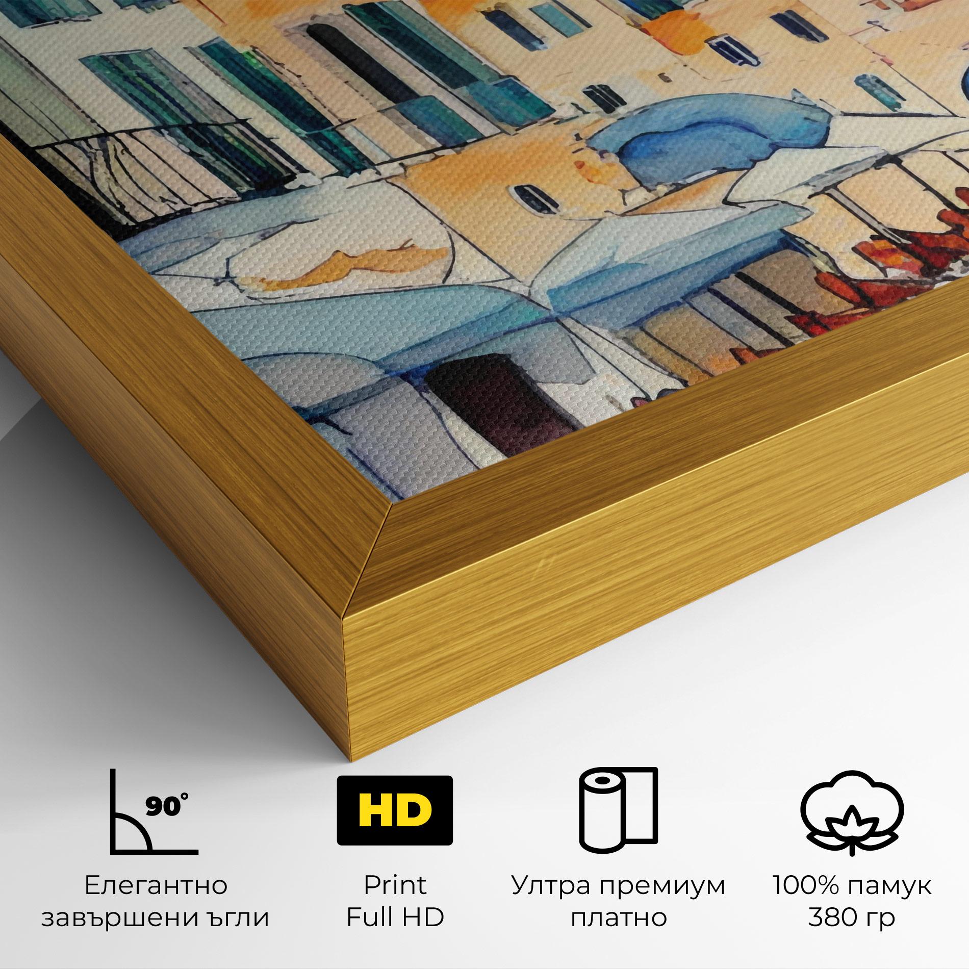 Картина на платно France Watercolor mockup 4