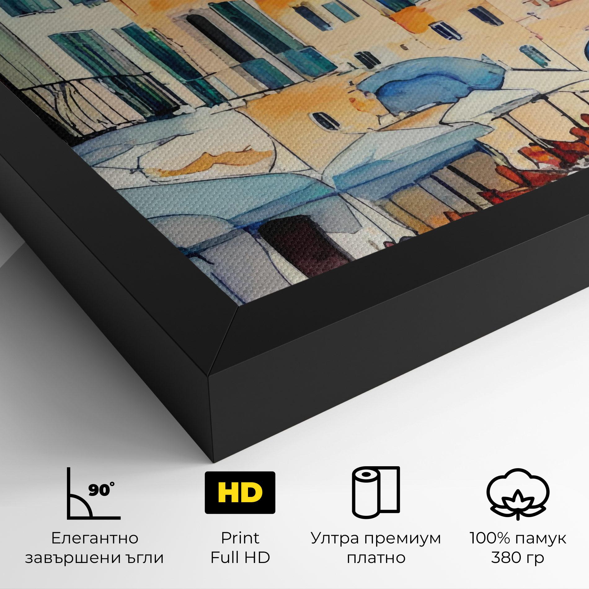 Картина на платно France Watercolor mockup 4