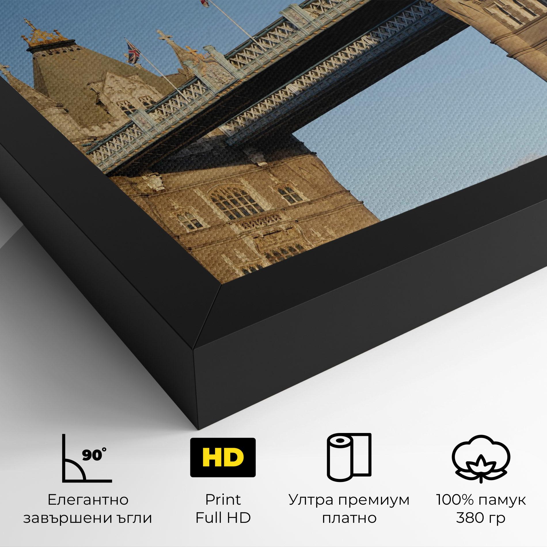 Картина на платно London Bridge View mockup 4