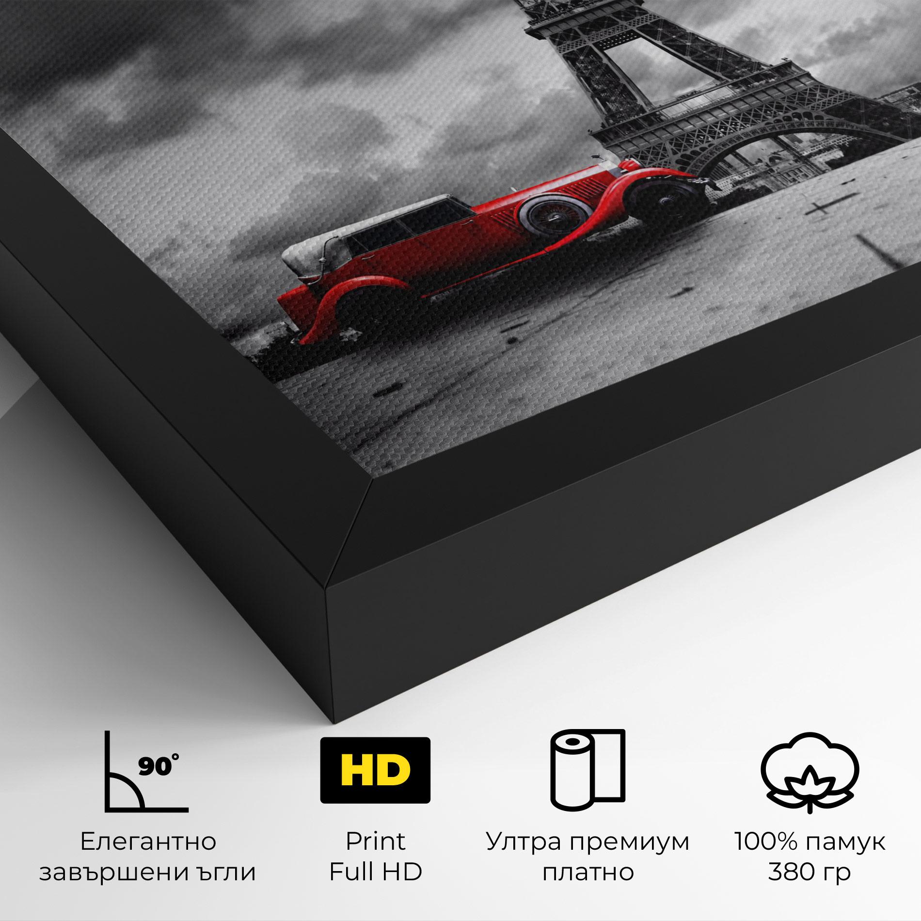 Картина на платно Vintage Paris mockup 4