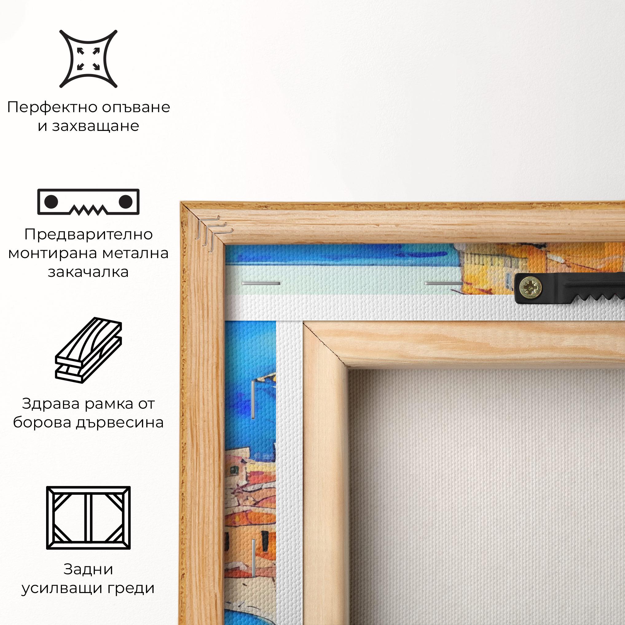 Картина на платно France Watercolor mockup 5